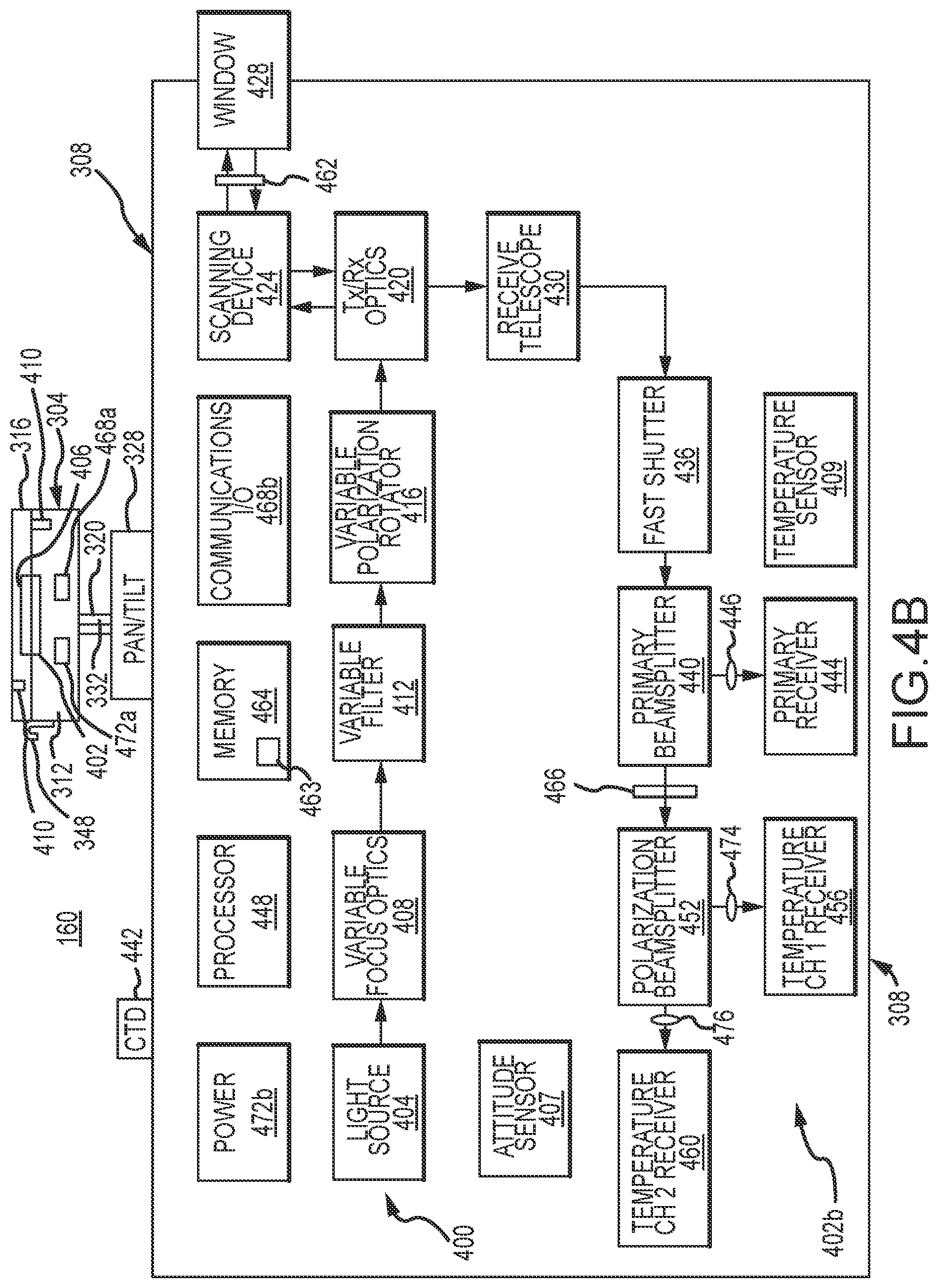 Patent US12347575 Figure 5 – Systems and methods for laser inspection and measurements