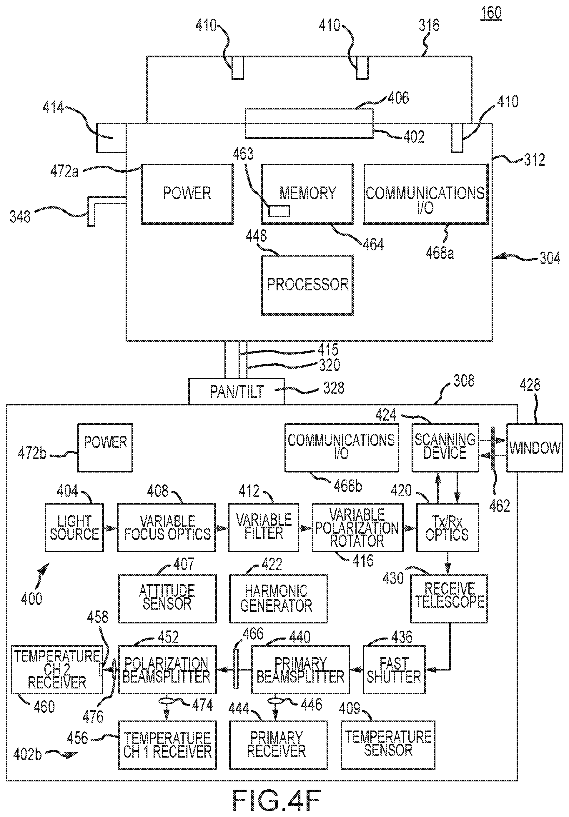 Patent US12347575 Figure 9 – Systems and methods for laser inspection and measurements