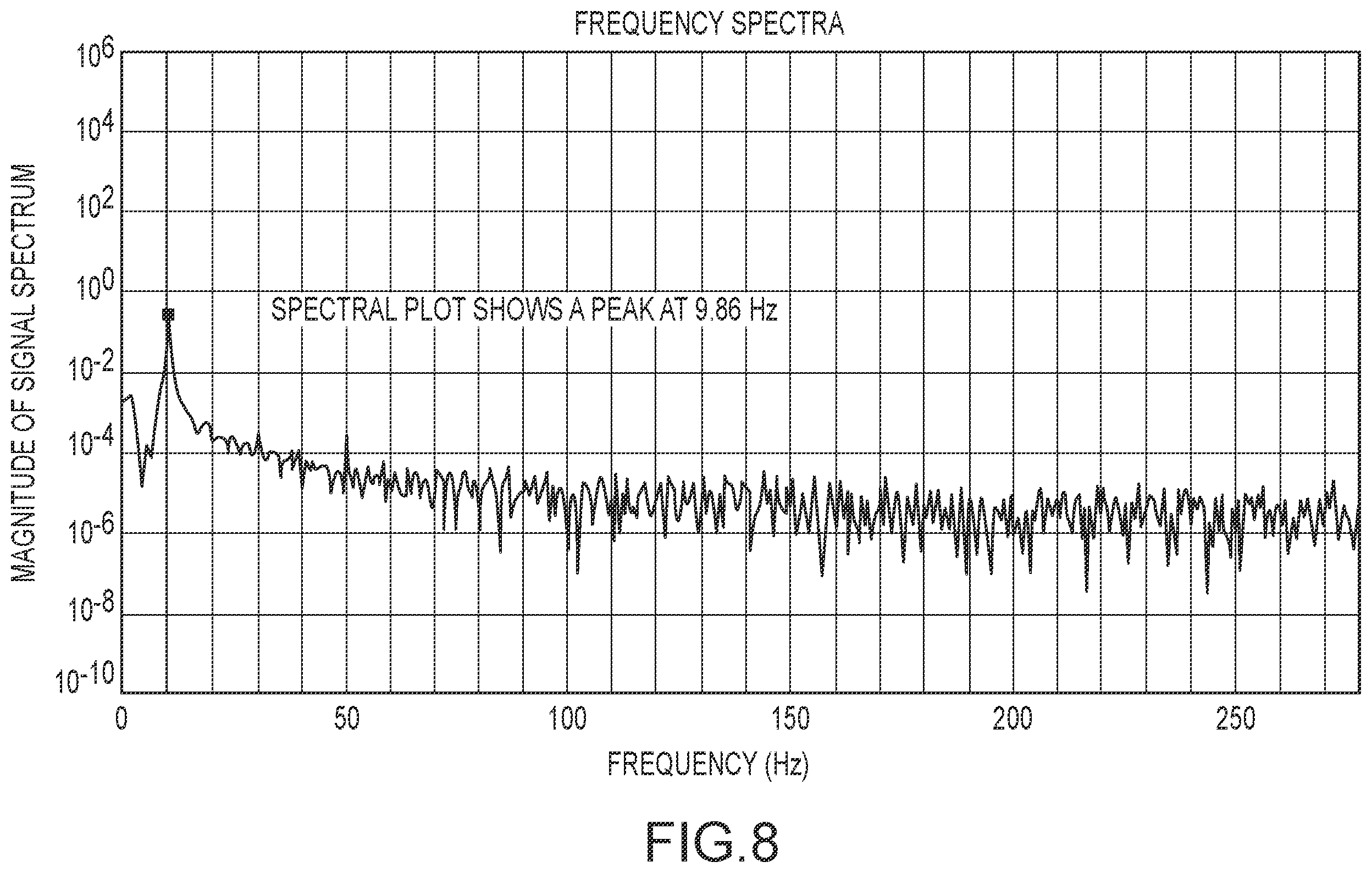 Patent US12347575 Figure 15 – Systems and methods for laser inspection and measurements