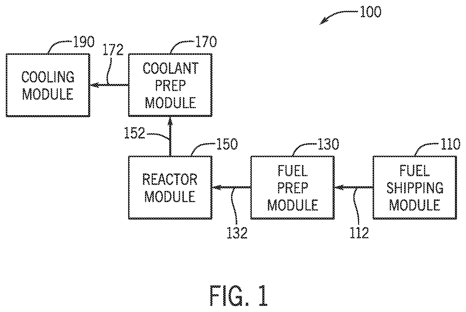 Patent US12347577 — Fuel salt shipping system — Figure 1