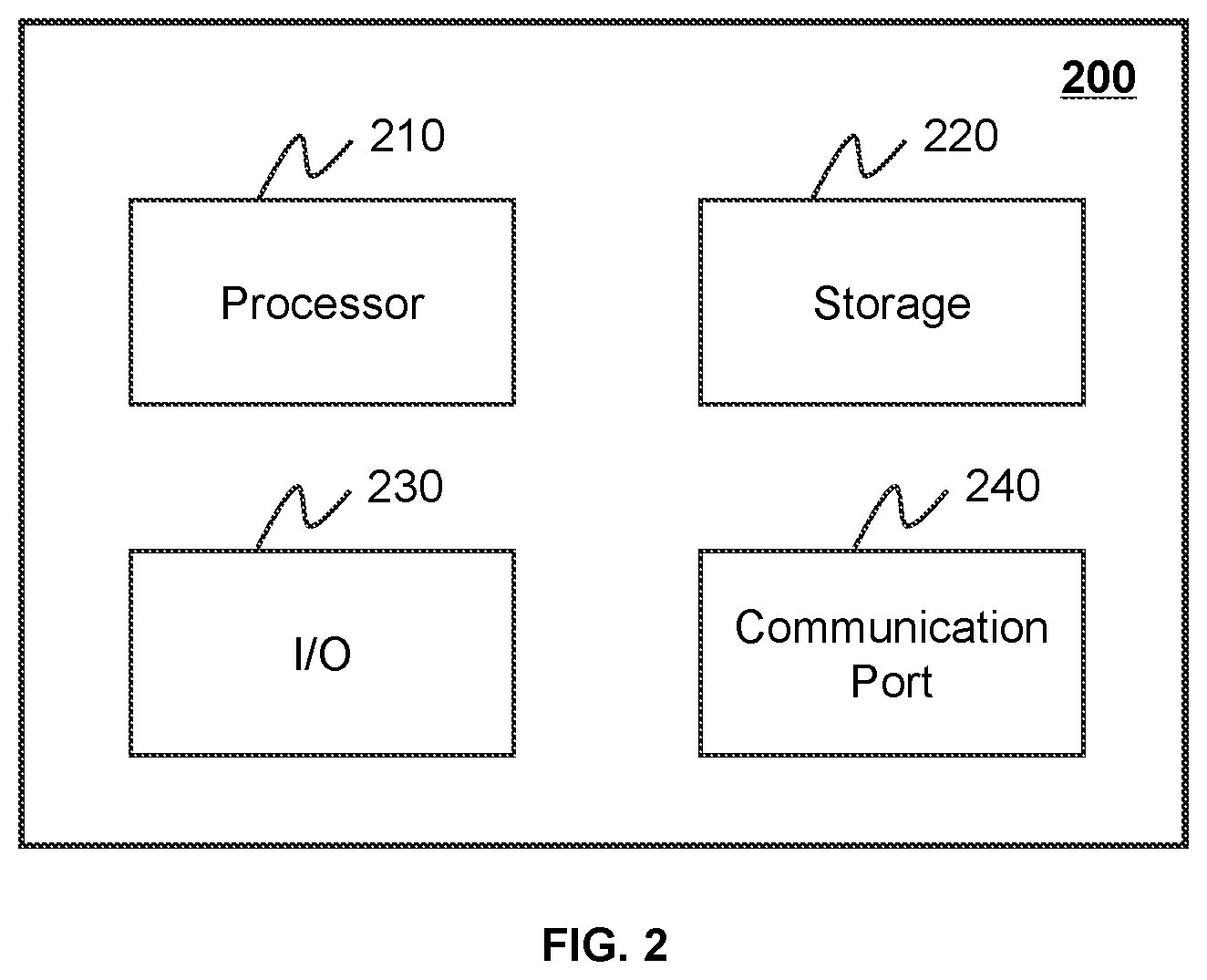 Patent US12347581 Figure 2 – Collimator assembly and operating method thereof