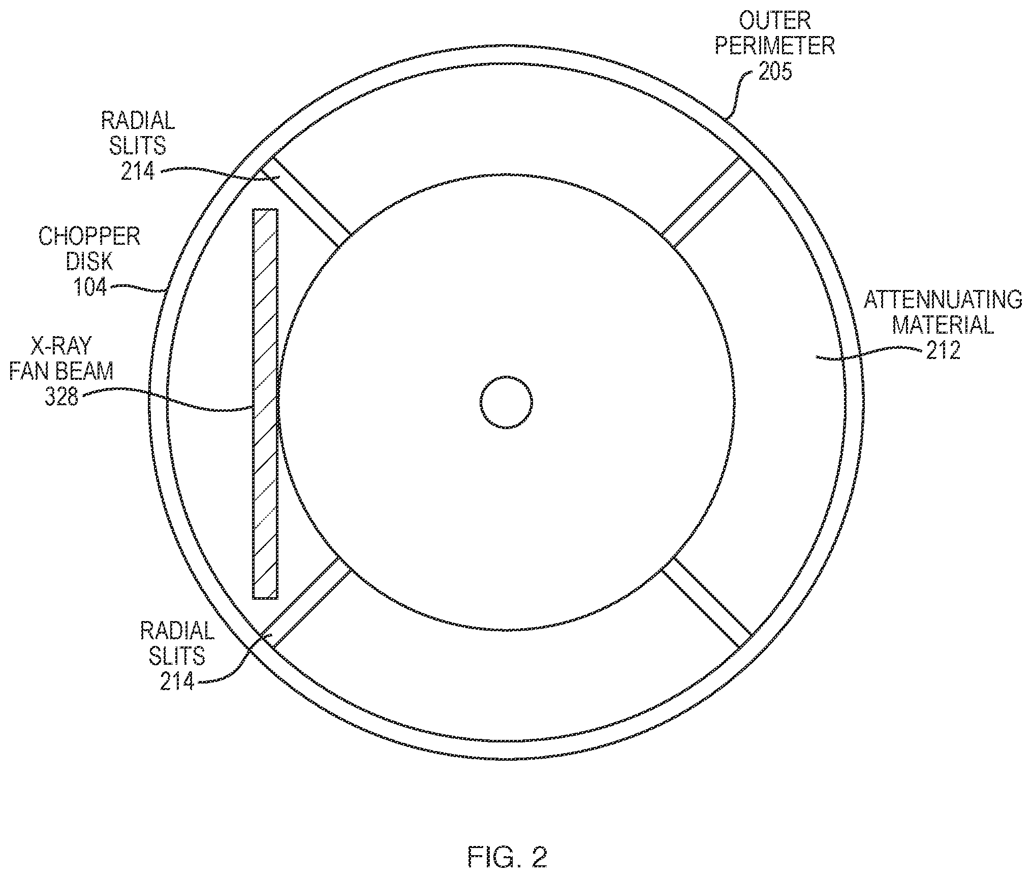 Patent US12347582 Figure 2 – X-ray scanning system