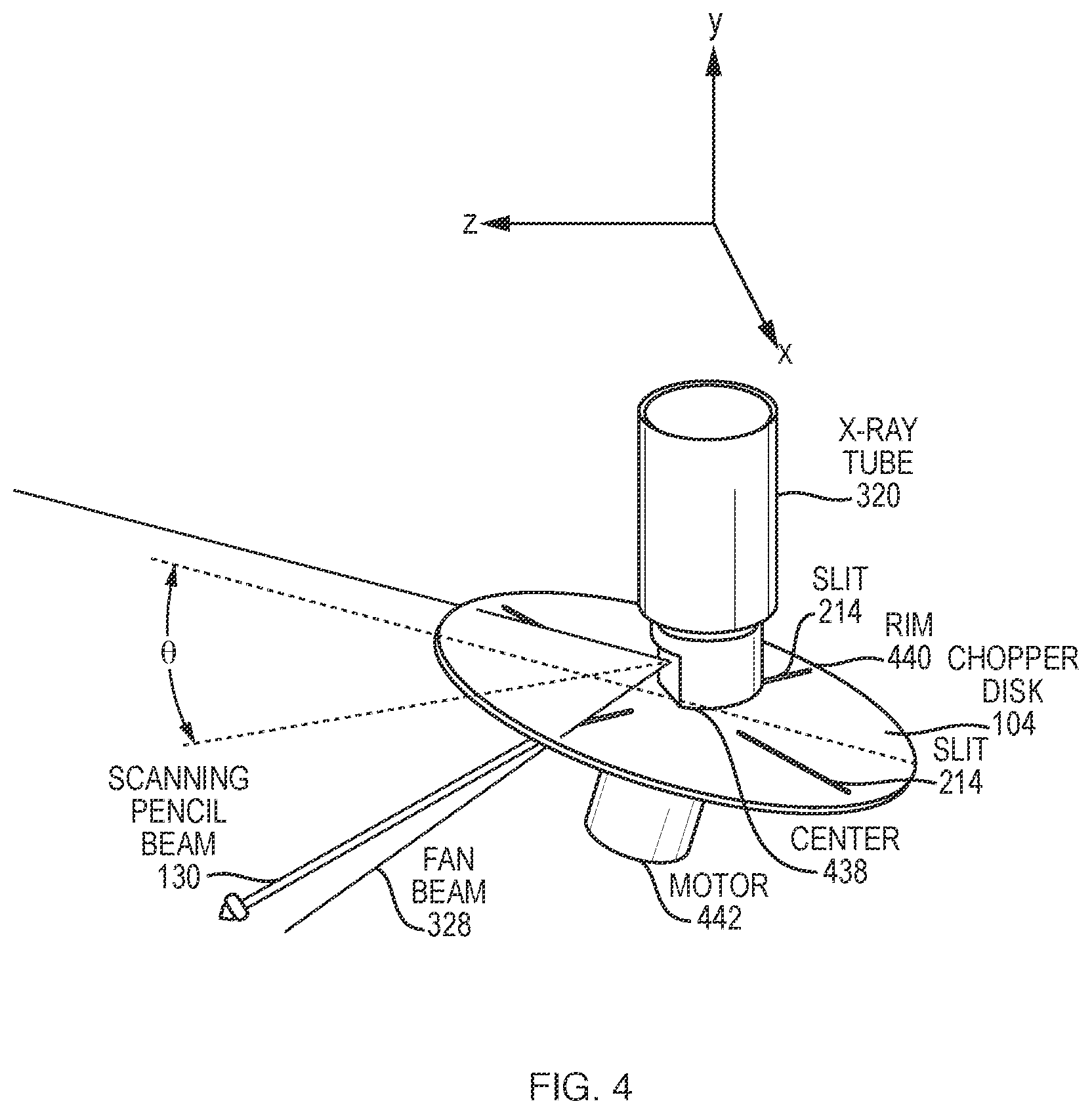 Patent US12347582 Figure 4 – X-ray scanning system