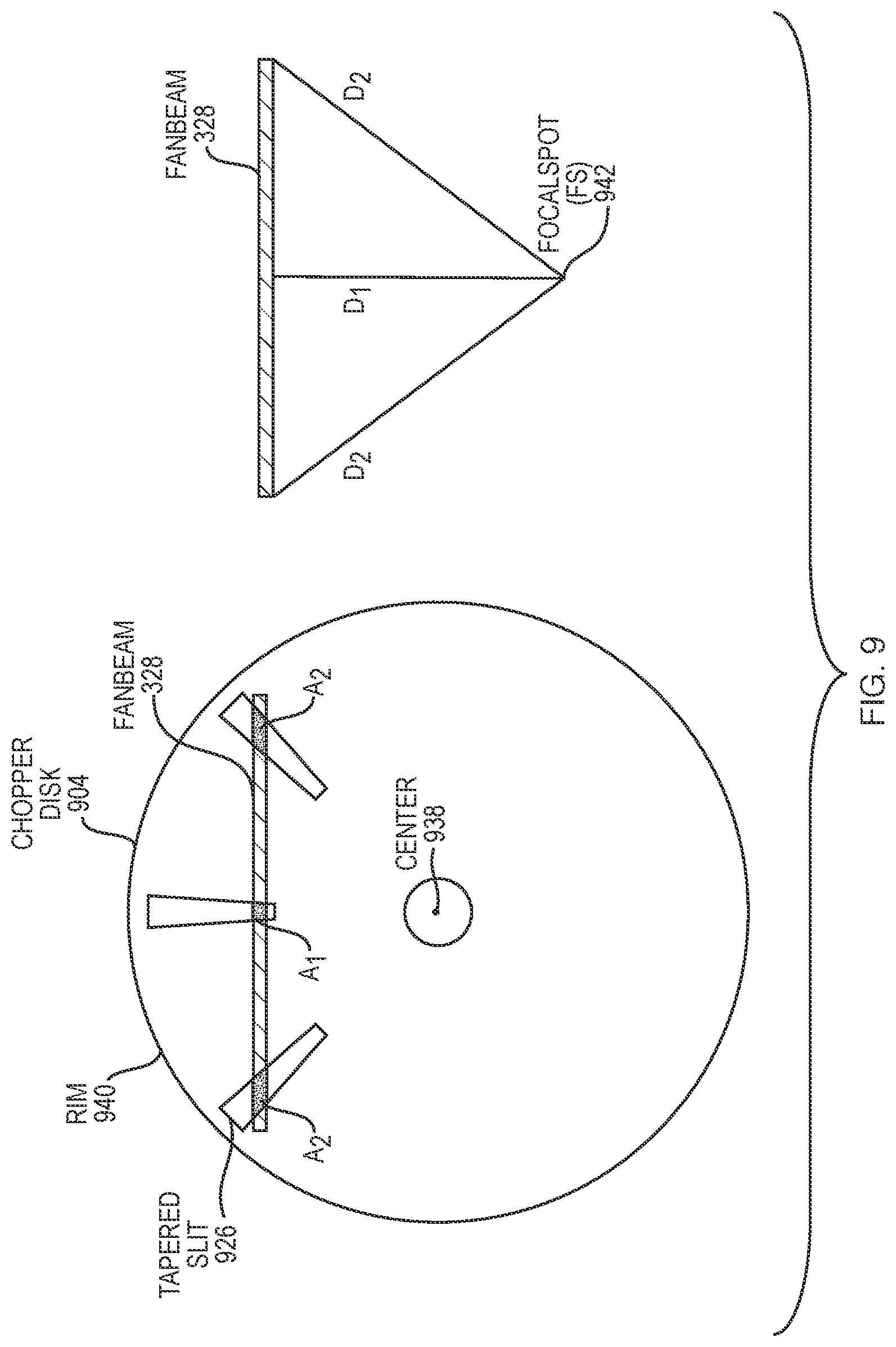 Patent US12347582 Figure 9 – X-ray scanning system