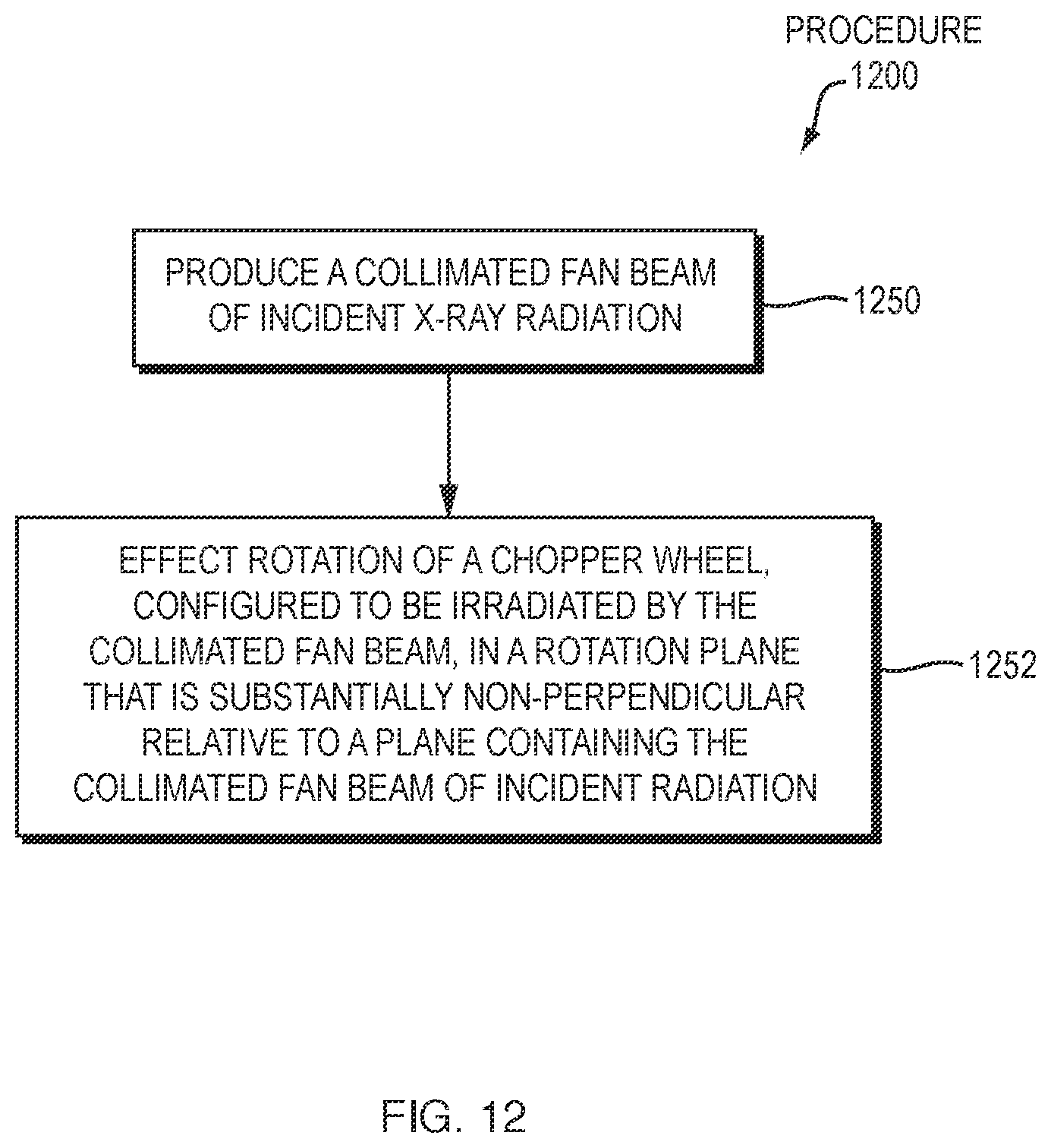 Patent US12347582 Figure 12 – X-ray scanning system