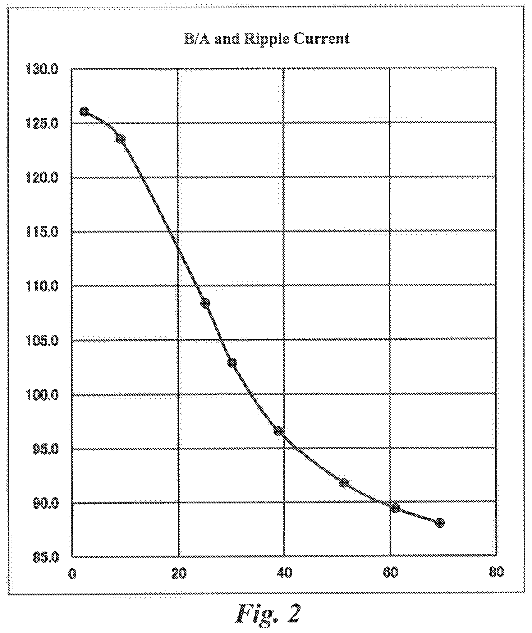 Patent US12347598 Figure 2 – Reactor