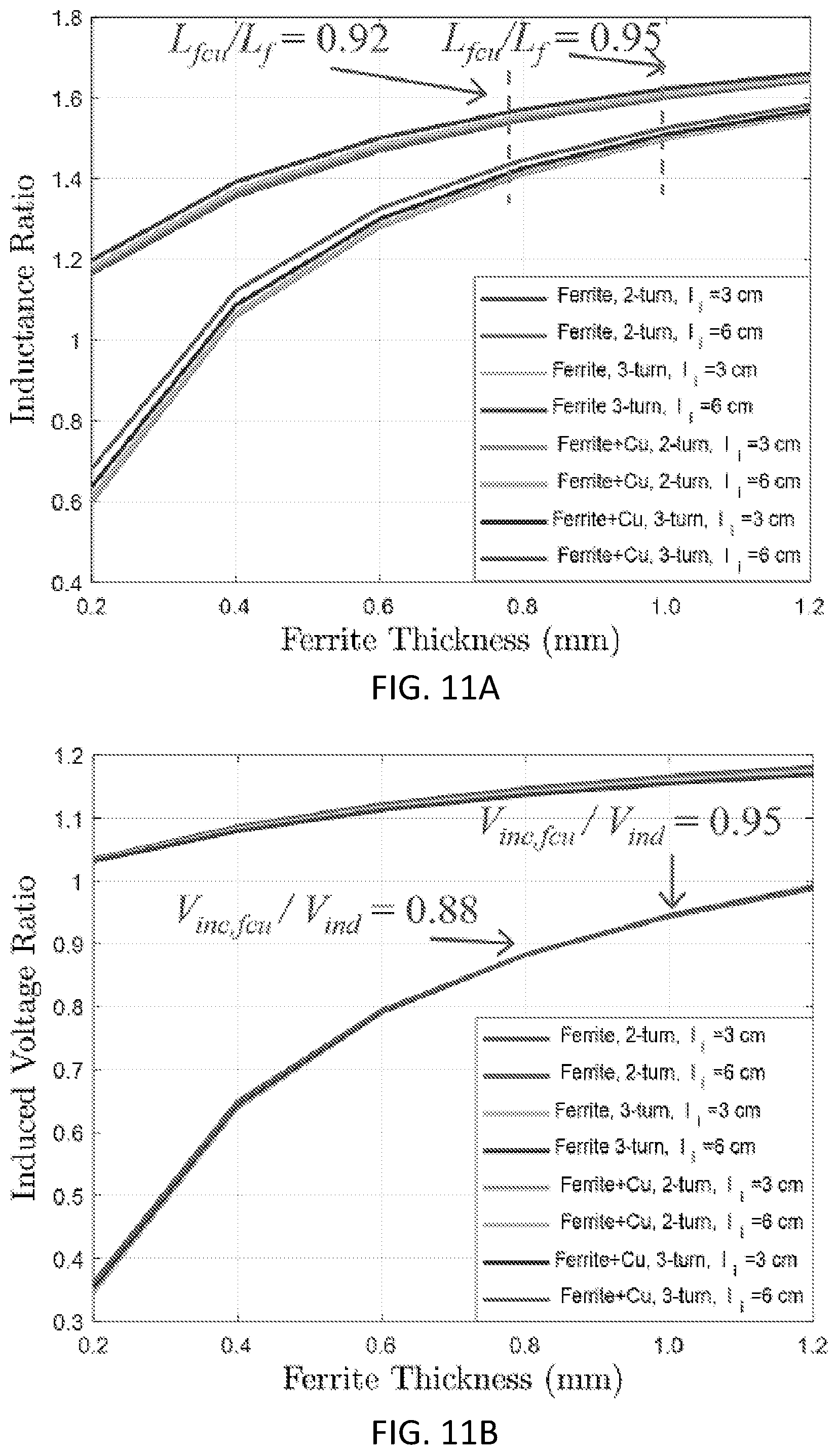 Patent US12347602 Figure 13 – Self-resonant coil with series LC resonance and electric field cancelation