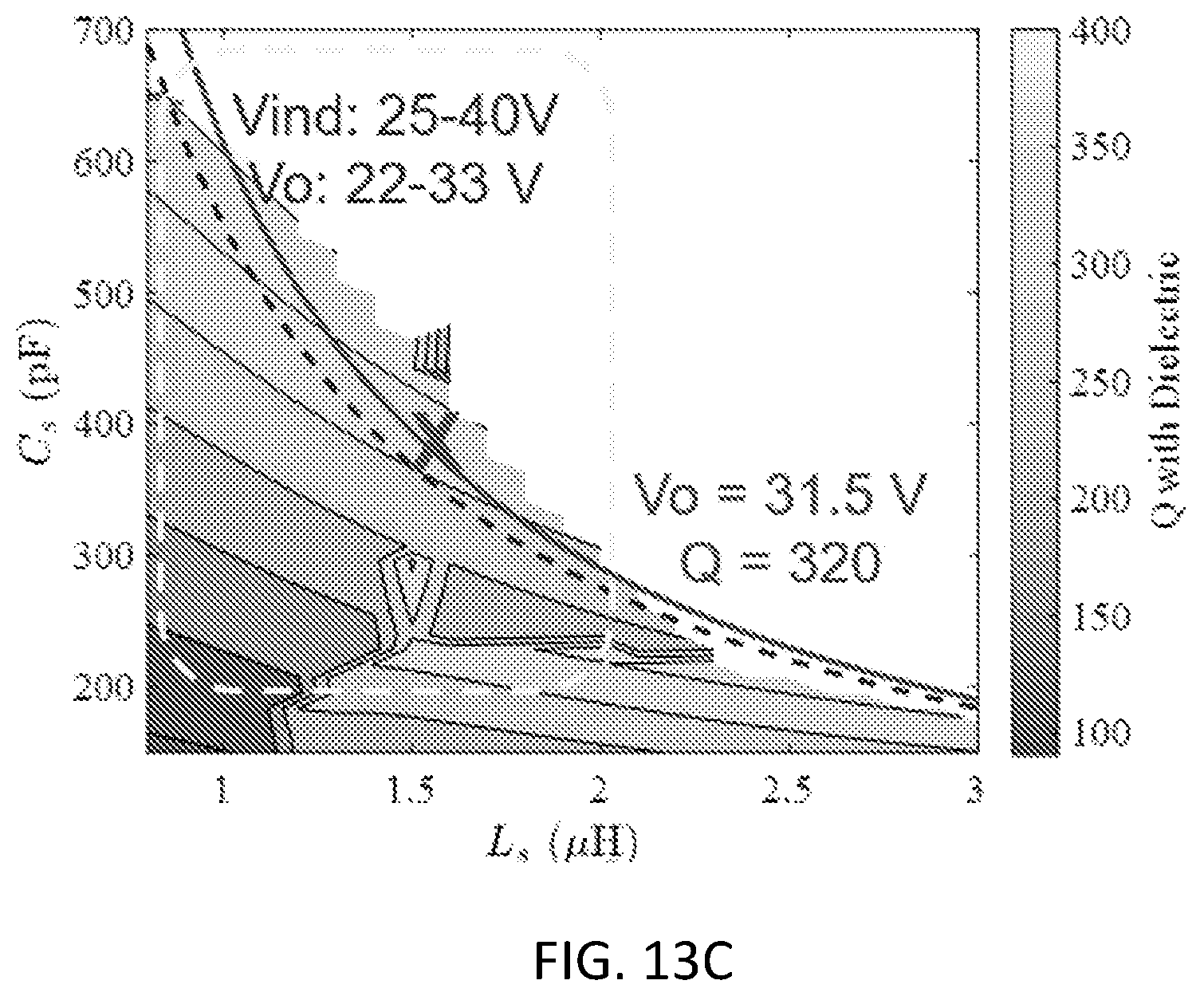 Patent US12347602 Figure 16 – Self-resonant coil with series LC resonance and electric field cancelation
