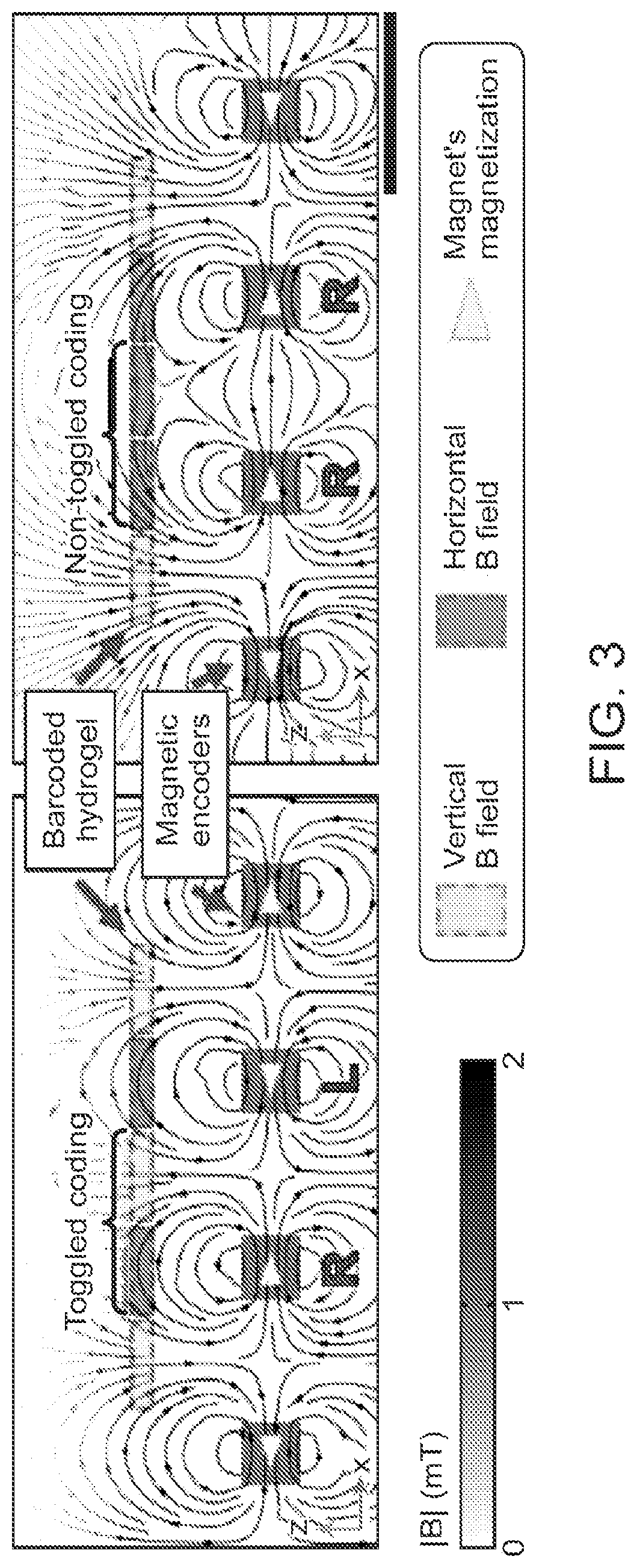Patent US12347614 Figure 3 – Electromagnetic systems for the selective manipulation of magnetically-barcoded materials