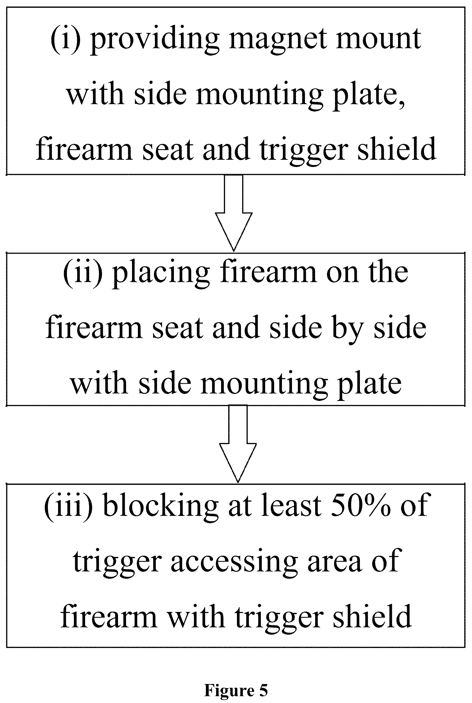 Patent US12347615 Figure 5 – Side firearm magnet mount and method of securely holding firearm and preventing accidental discharge
