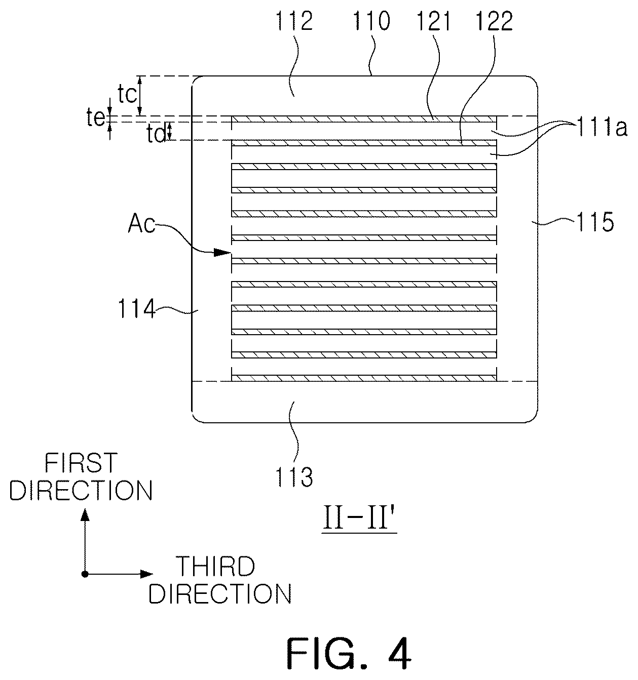 Patent US12347620 Figure 4 – Multilayer electronic component