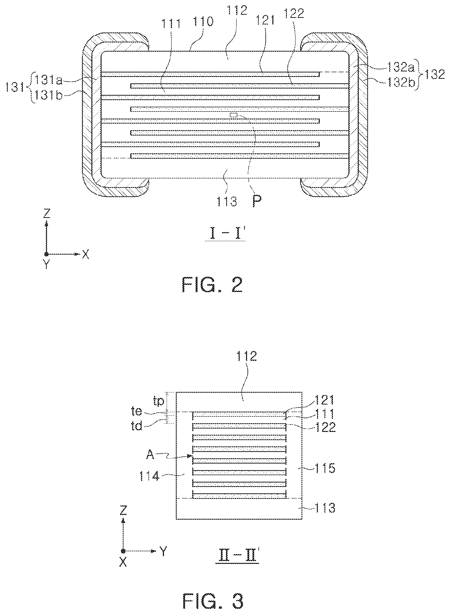 Patent US12347626 Figure 2 – Ceramic electronic component and method of manufacturing the same
