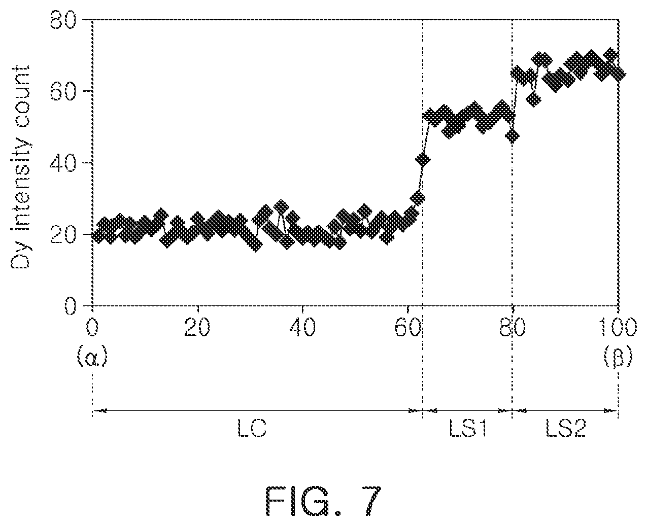 Patent US12347626 Figure 5 – Ceramic electronic component and method of manufacturing the same