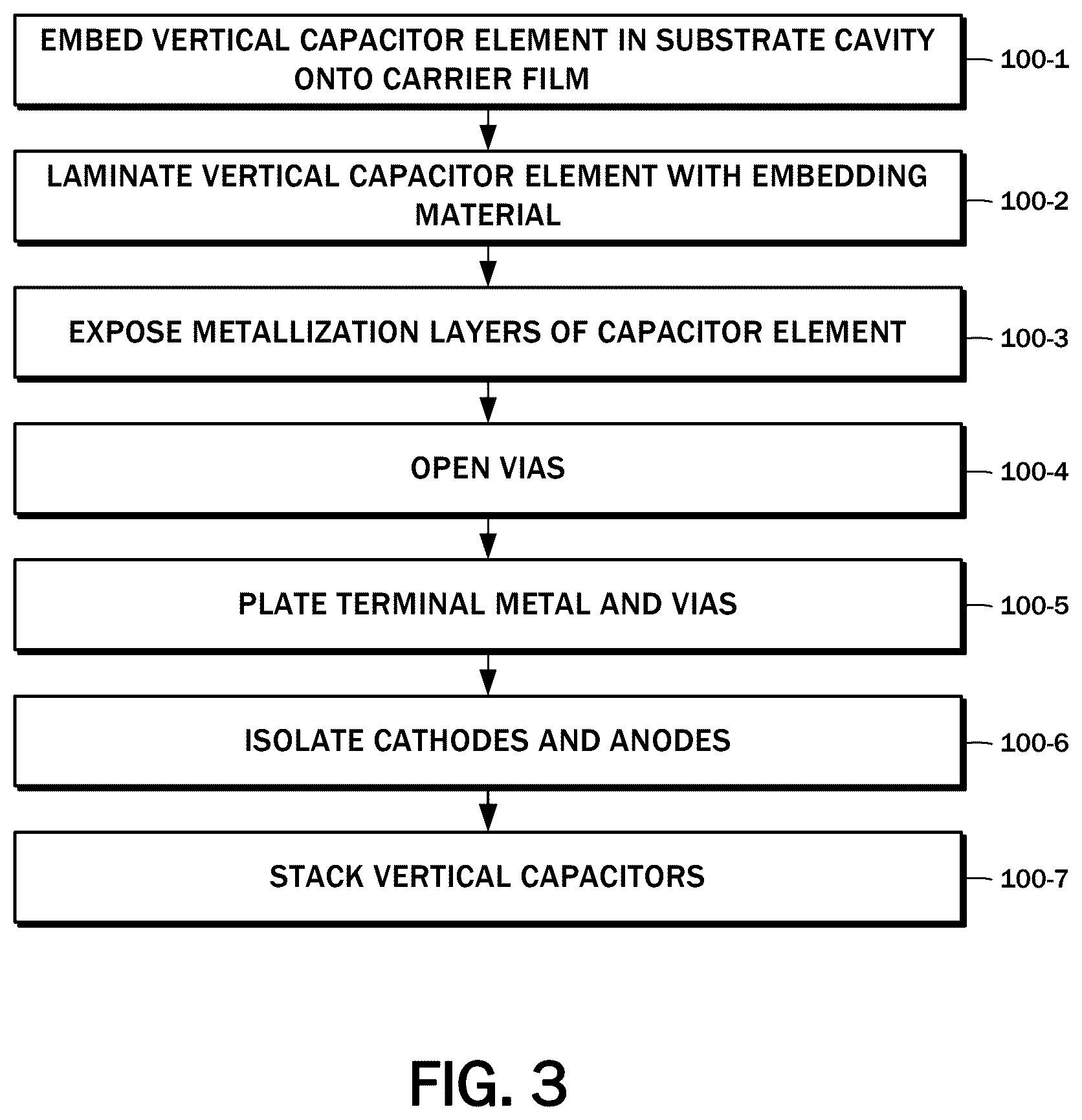 Patent US12347628 Figure 2 – Stackable and embeddable vertical capacitors in semiconductor devices and method of fabrication
