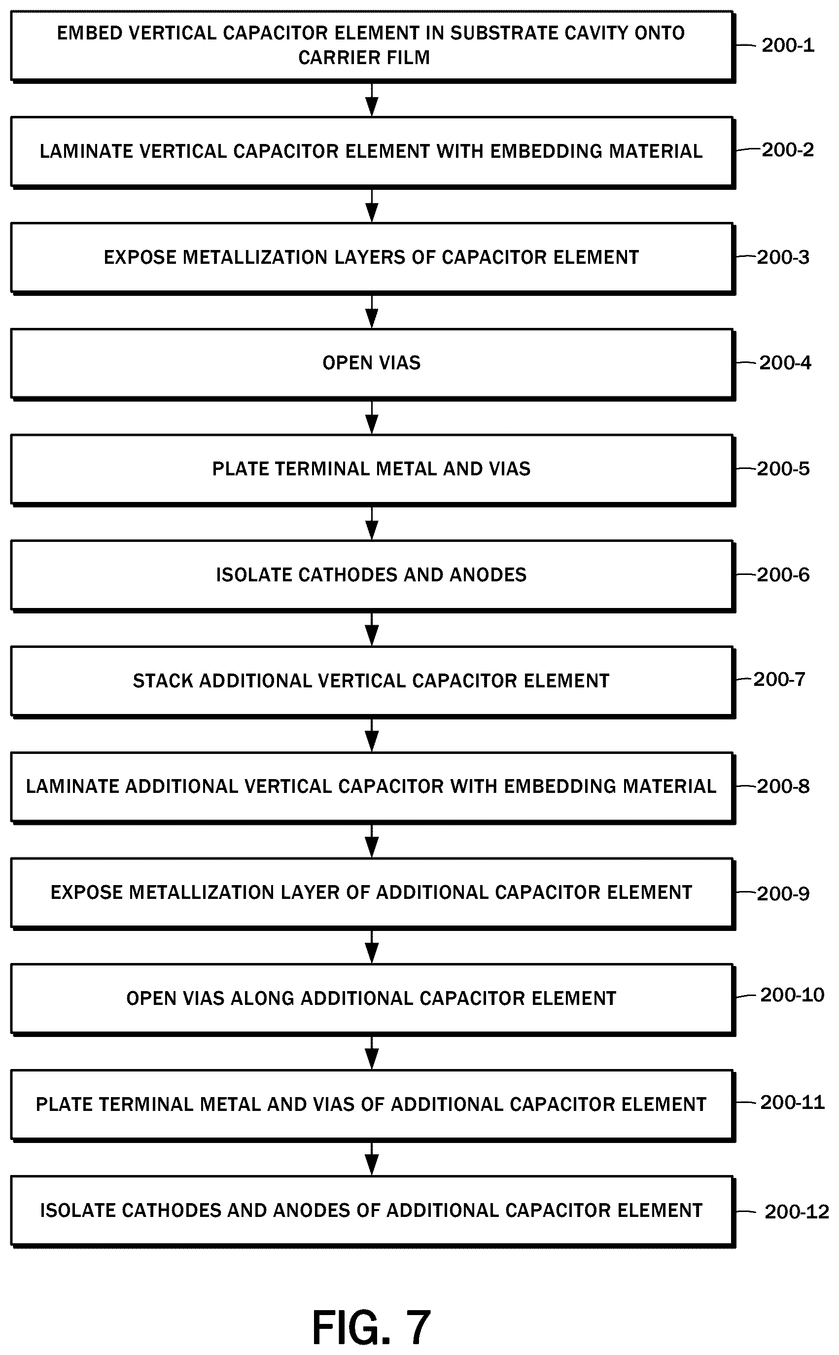 Patent US12347628 Figure 7 – Stackable and embeddable vertical capacitors in semiconductor devices and method of fabrication