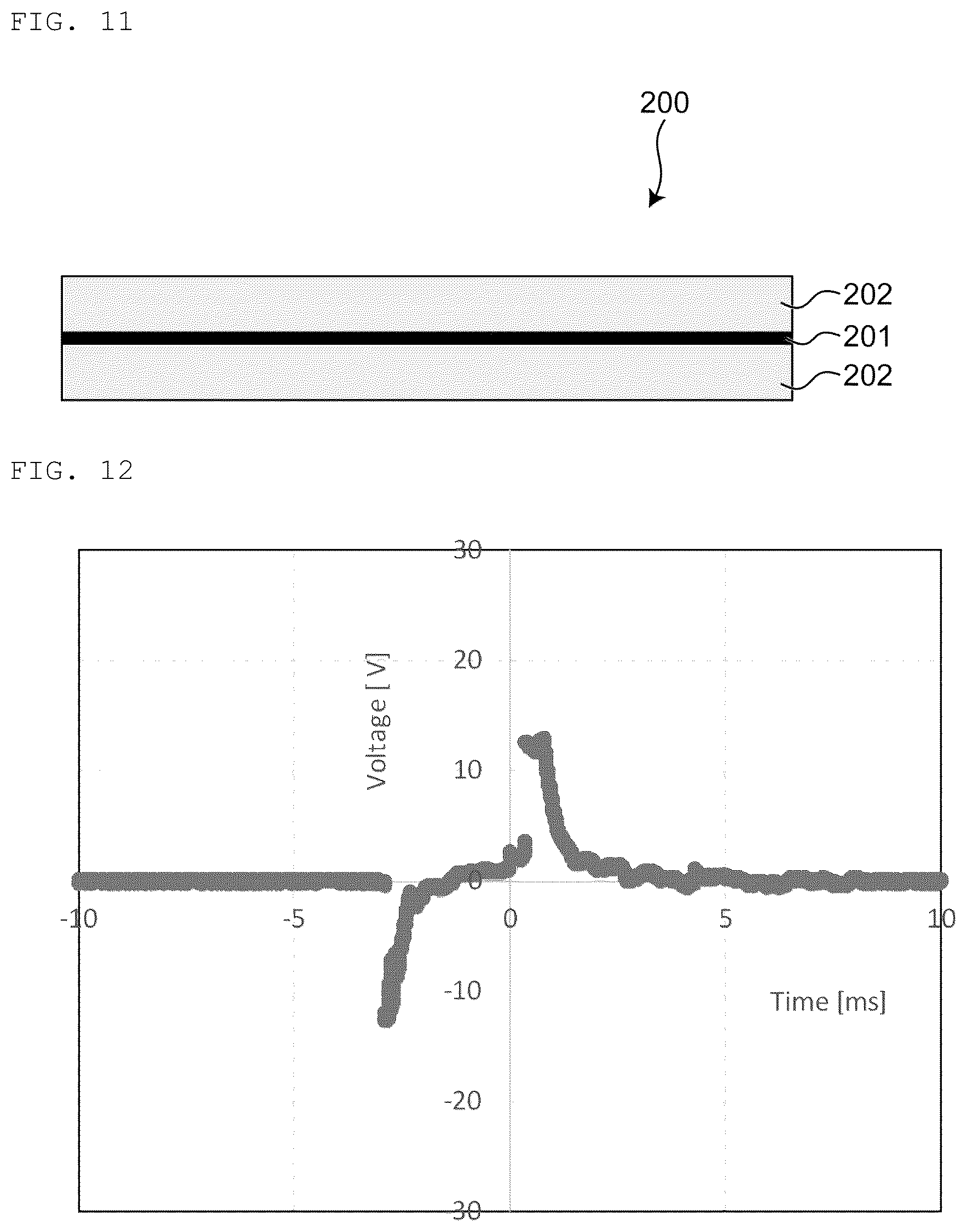Patent US12347629 Figure 7 – Structure exhibiting a flexoelectric effect