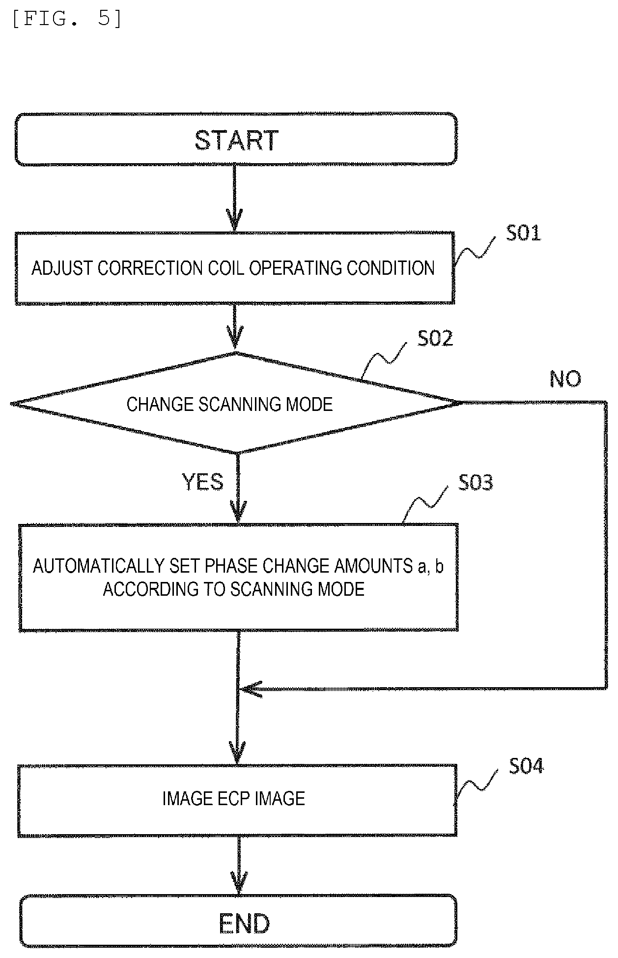 Patent US12347640 Figure 4 – Electron beam apparatus
