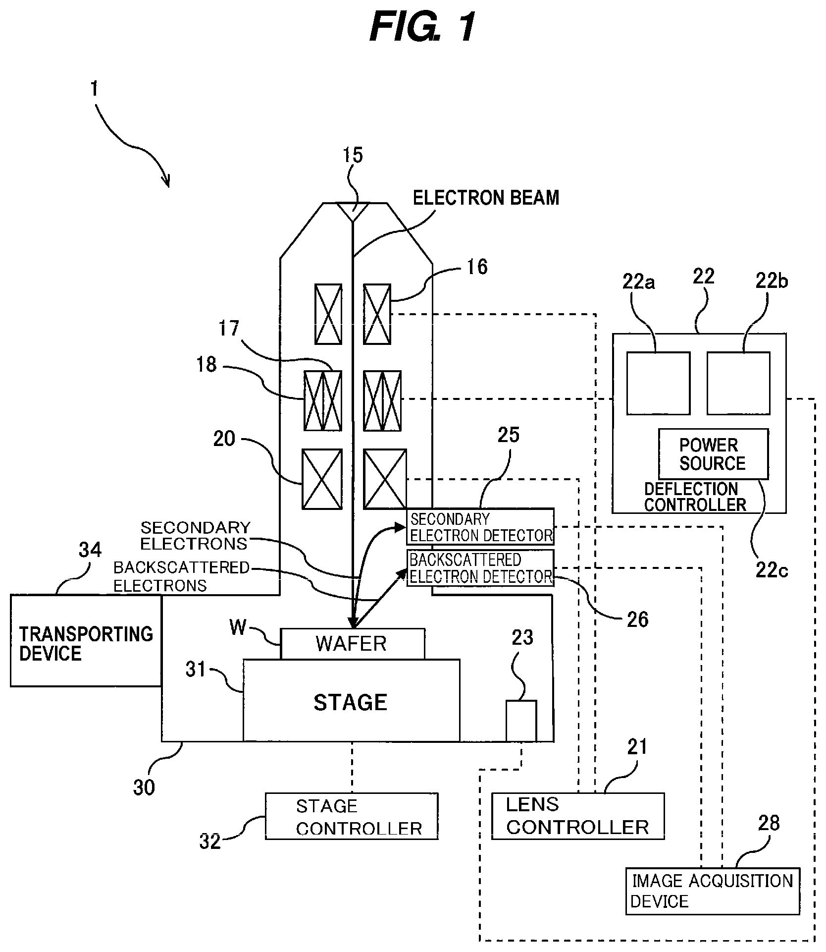 Patent US12347642 Figure 1 – Scanning electron microscope