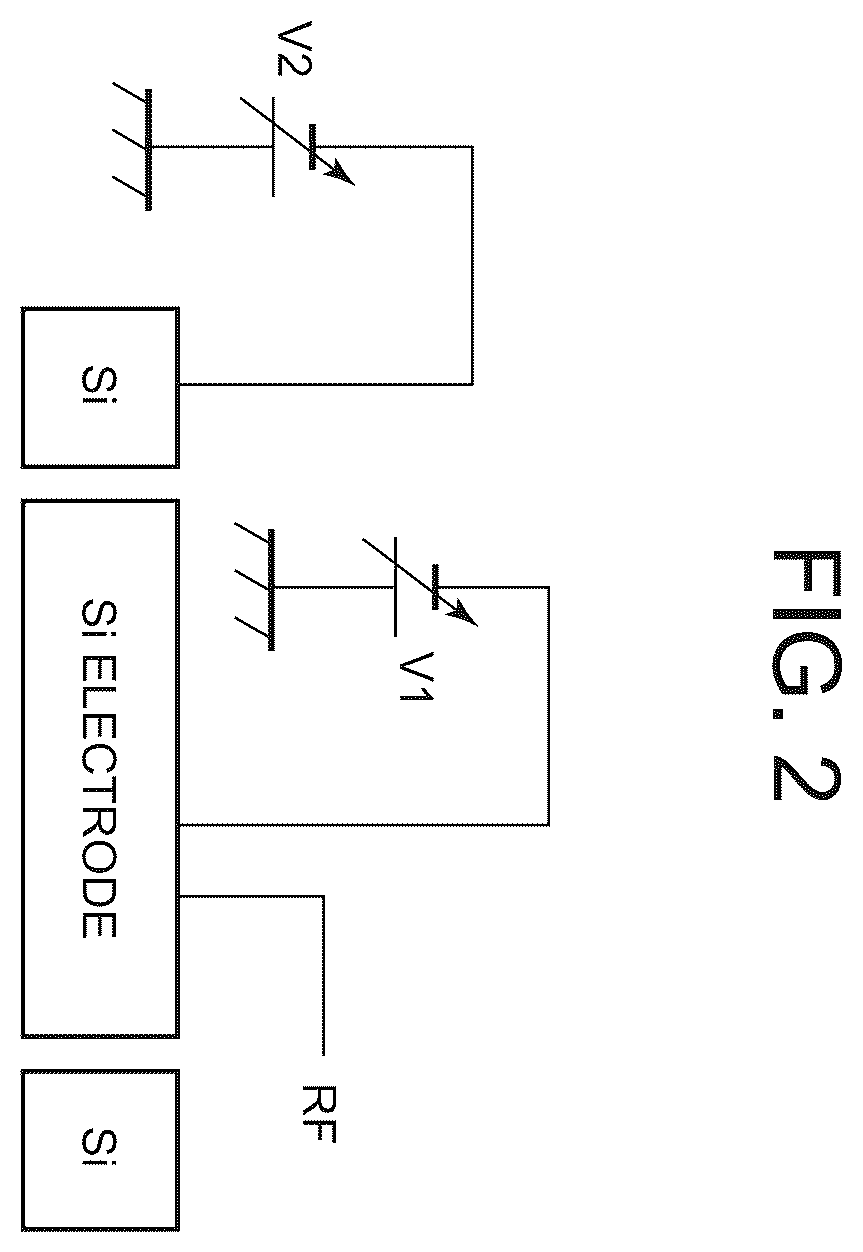 Patent US12347645 Figure 2 – Substrate processing method and substrate processing apparatus