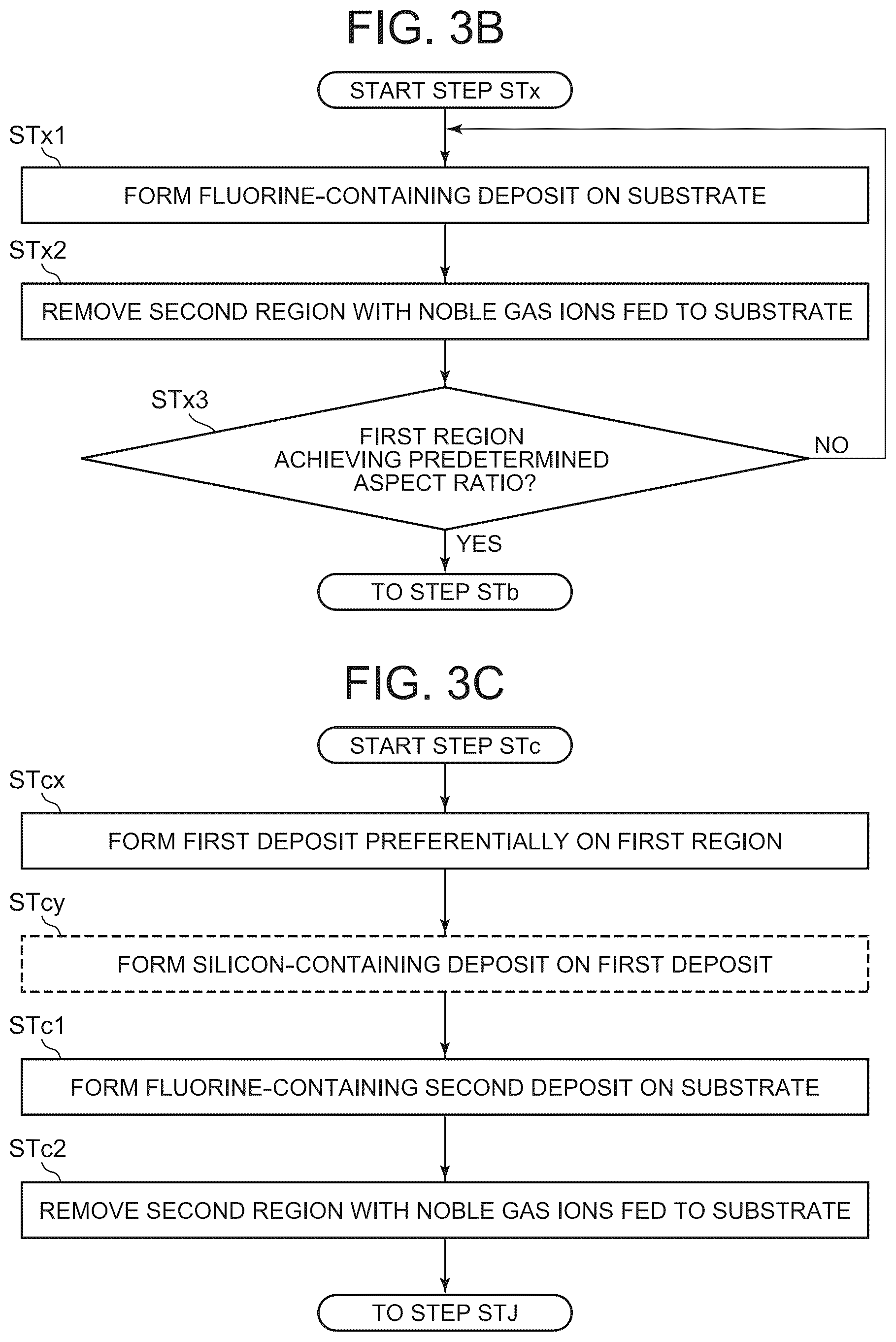 Patent US12347645 Figure 4 – Substrate processing method and substrate processing apparatus
