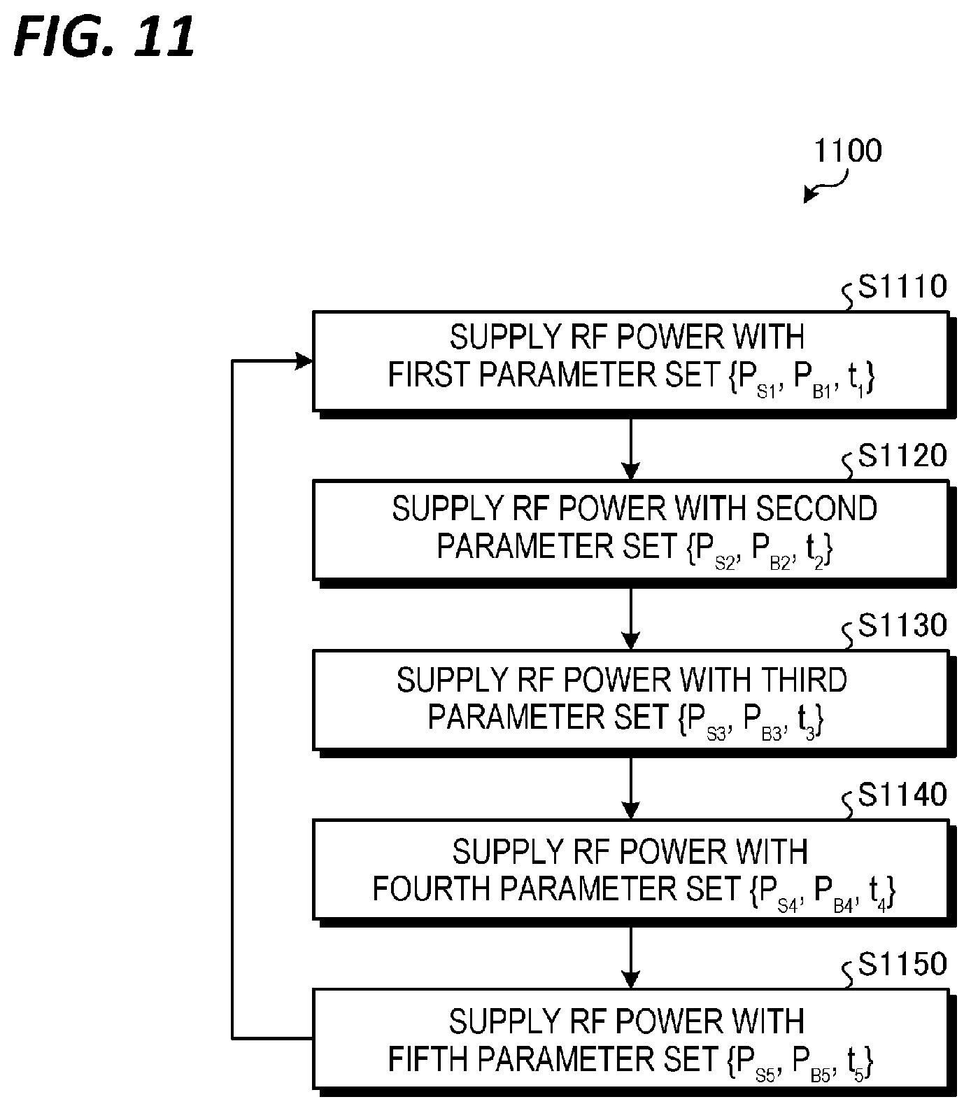 Patent US12347646 Figure 11 – Plasma processing apparatus