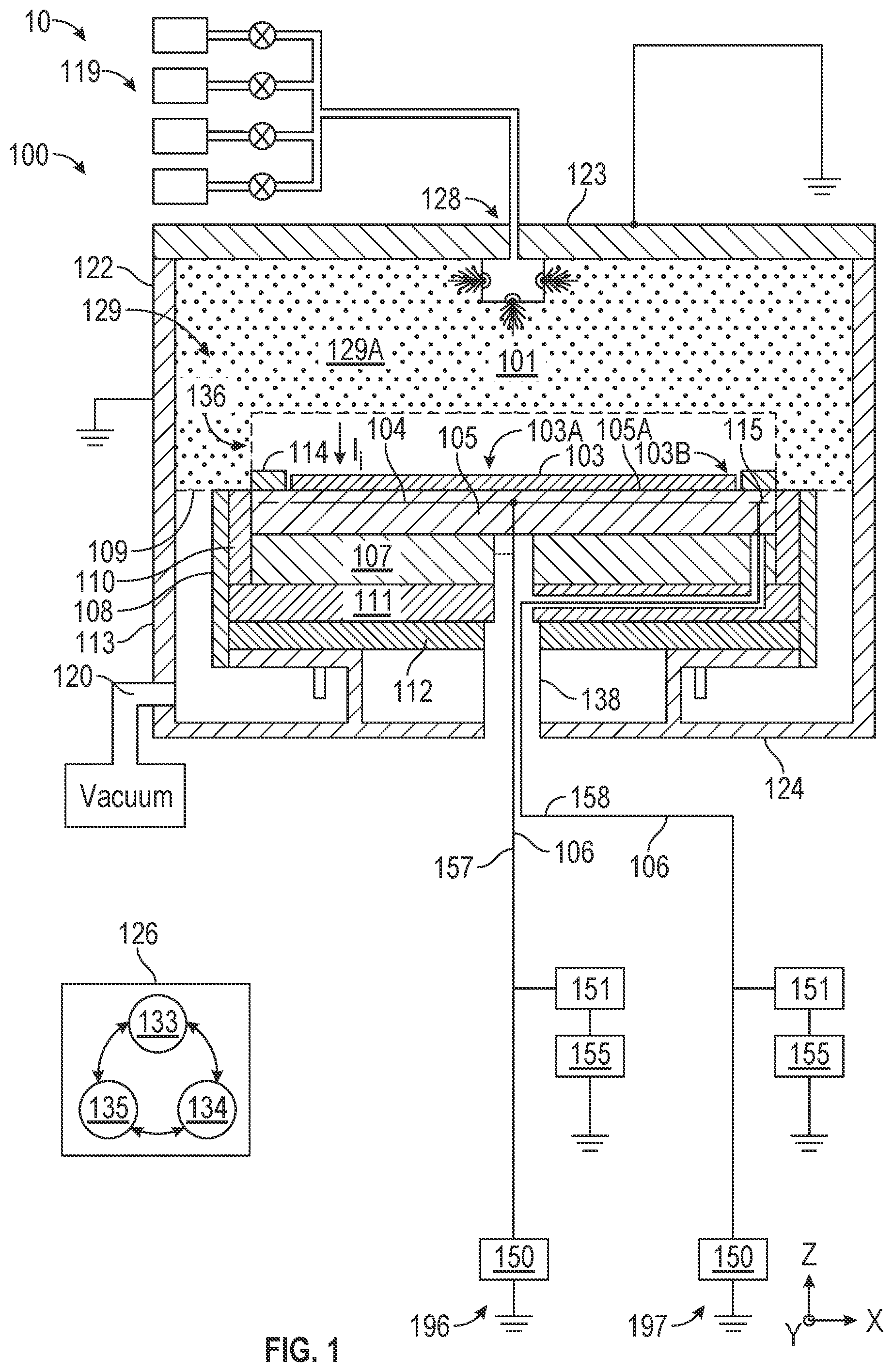 Patent US12347647 Figure 1 – Plasma excitation with ion energy control