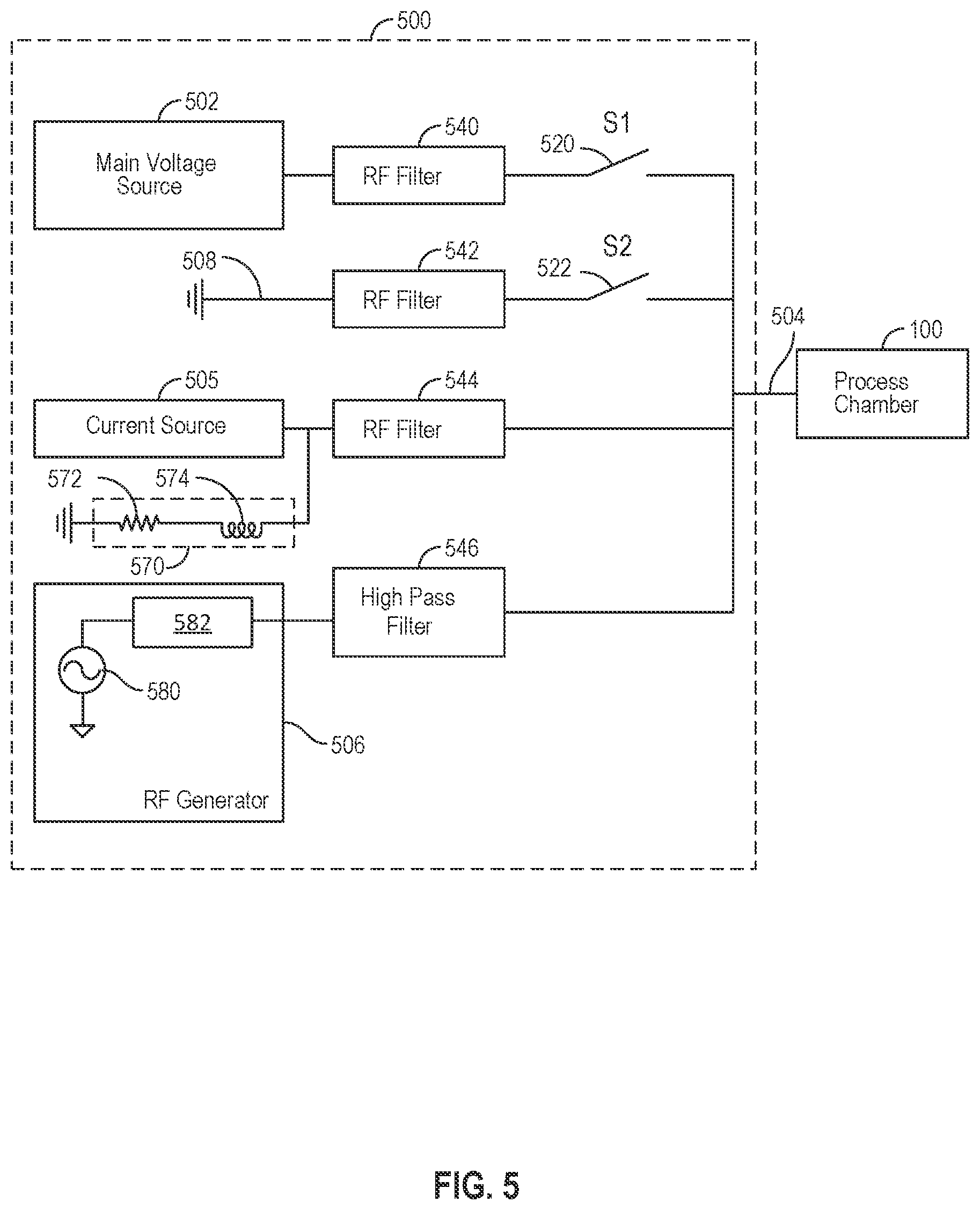 Patent US12347647 Figure 4 – Plasma excitation with ion energy control