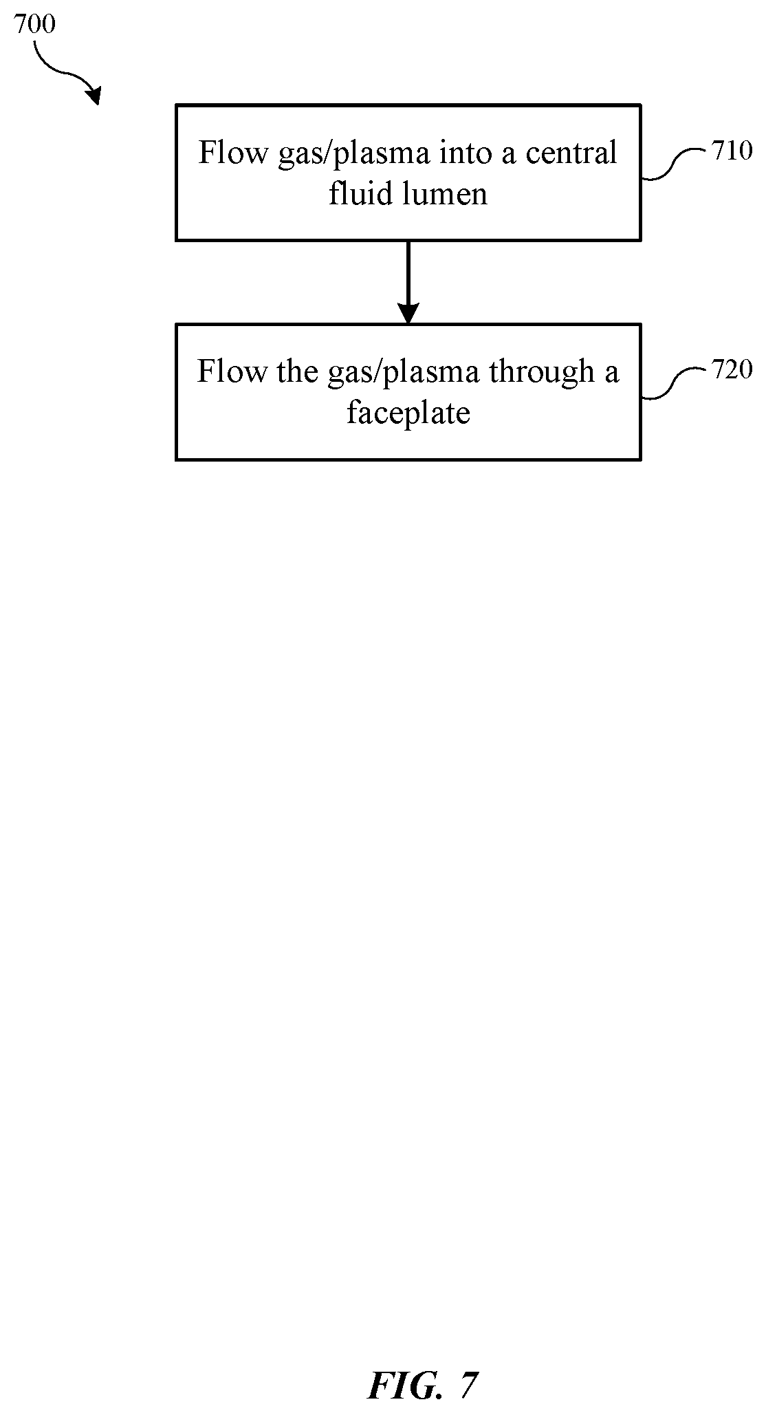 Patent US12347653 Figure 7 – Uniform in situ cleaning and deposition