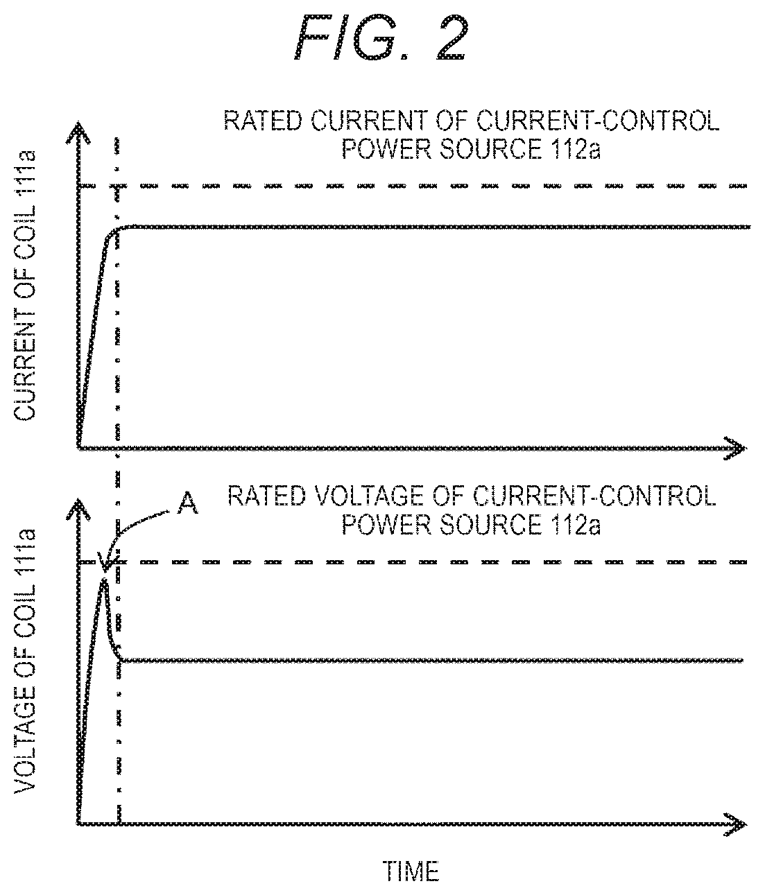 Patent US12347656 Figure 2 – Plasma processing apparatus