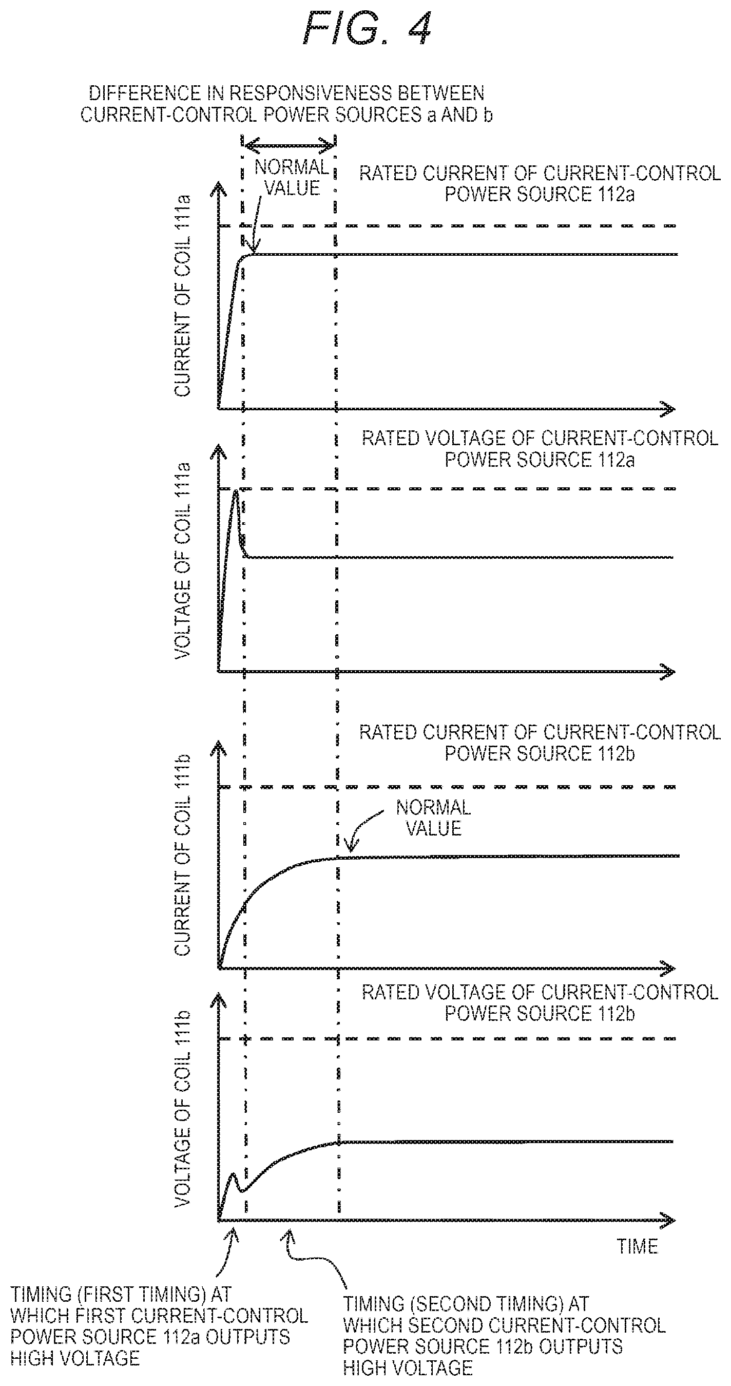Patent US12347656 Figure 4 – Plasma processing apparatus