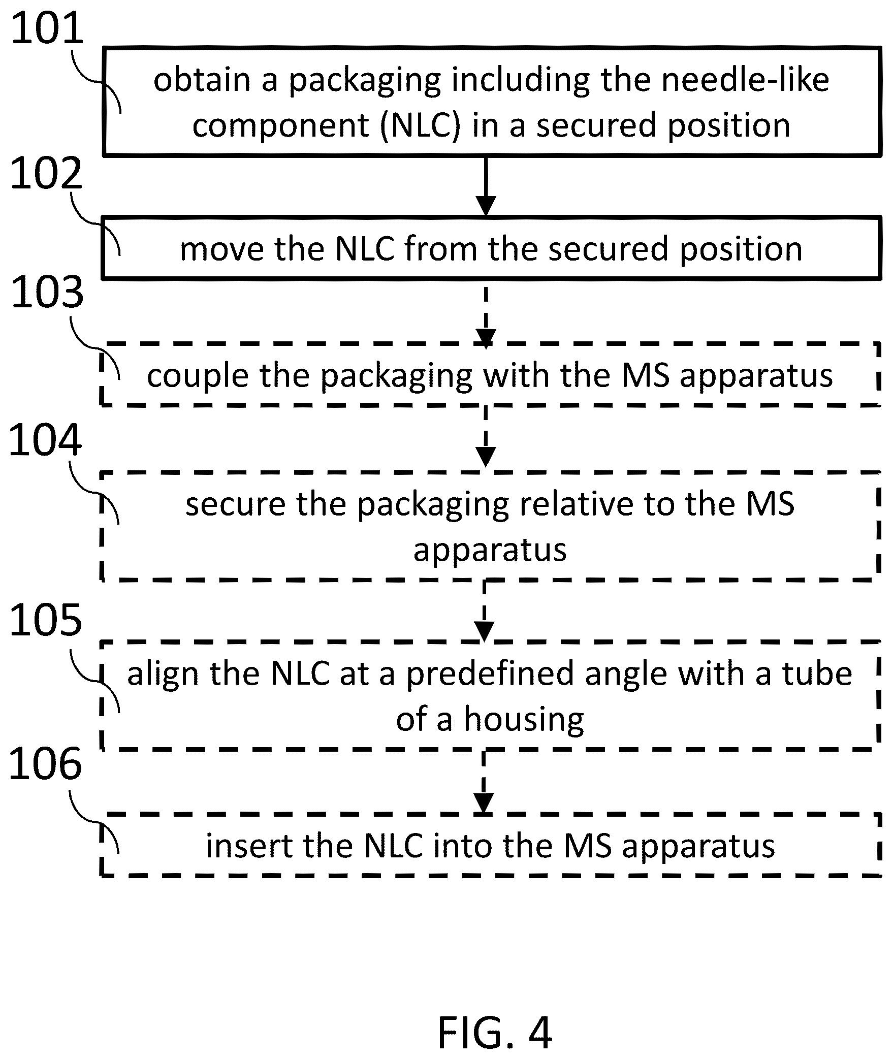 Patent US12347666 Figure 4 – Positioning of a needle-like component in a mass spectrometry system
