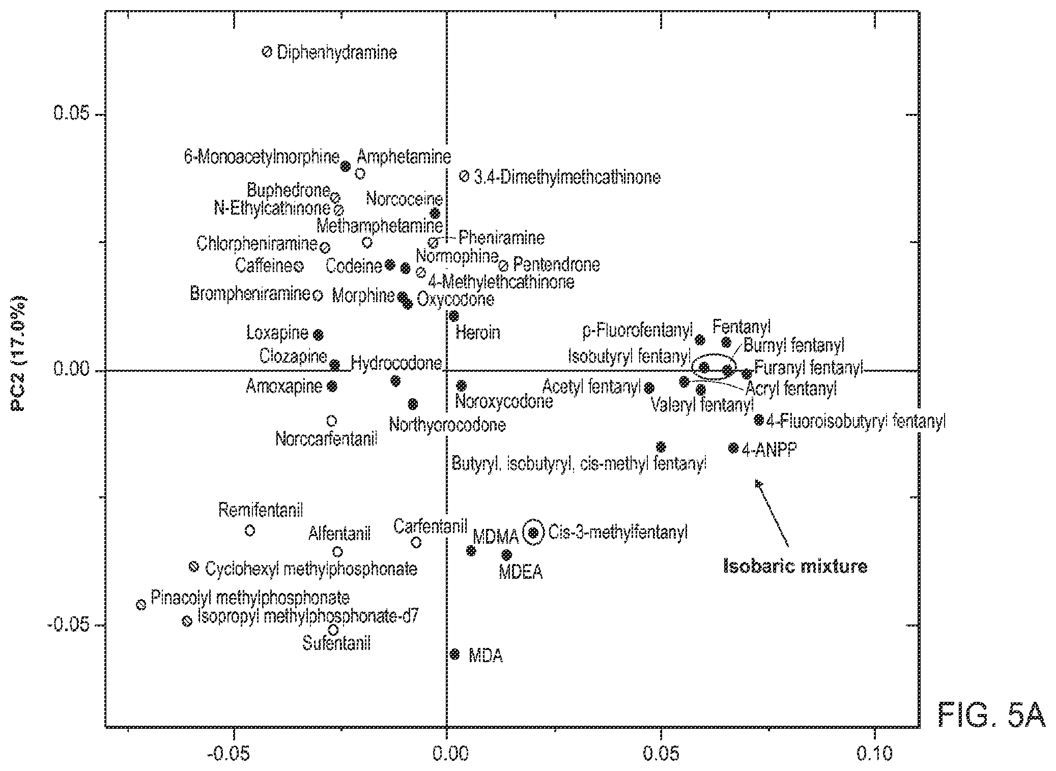 Patent US12347668 Figure 9 – Mass spectrometry via frequency tagging