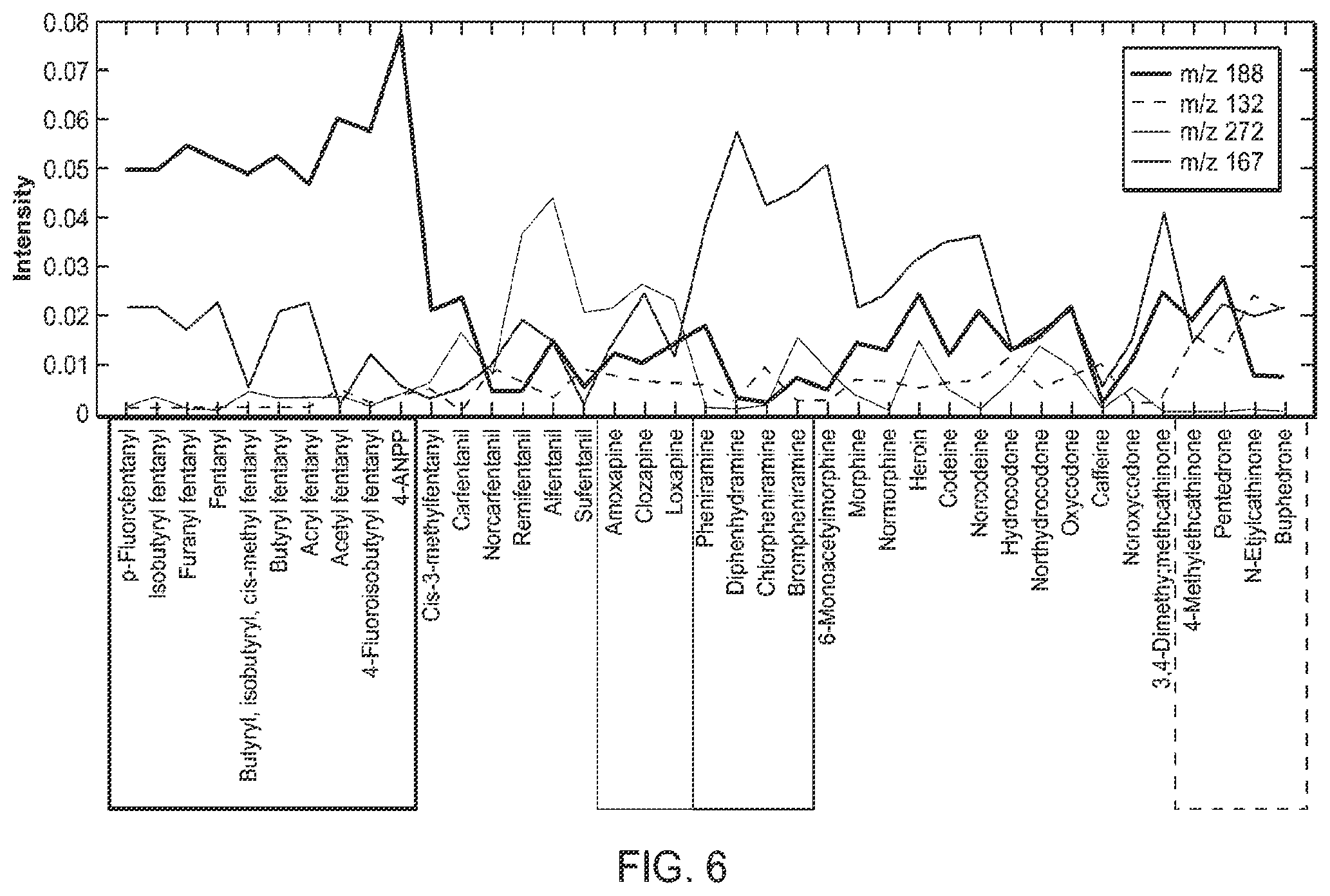 Patent US12347668 Figure 11 – Mass spectrometry via frequency tagging