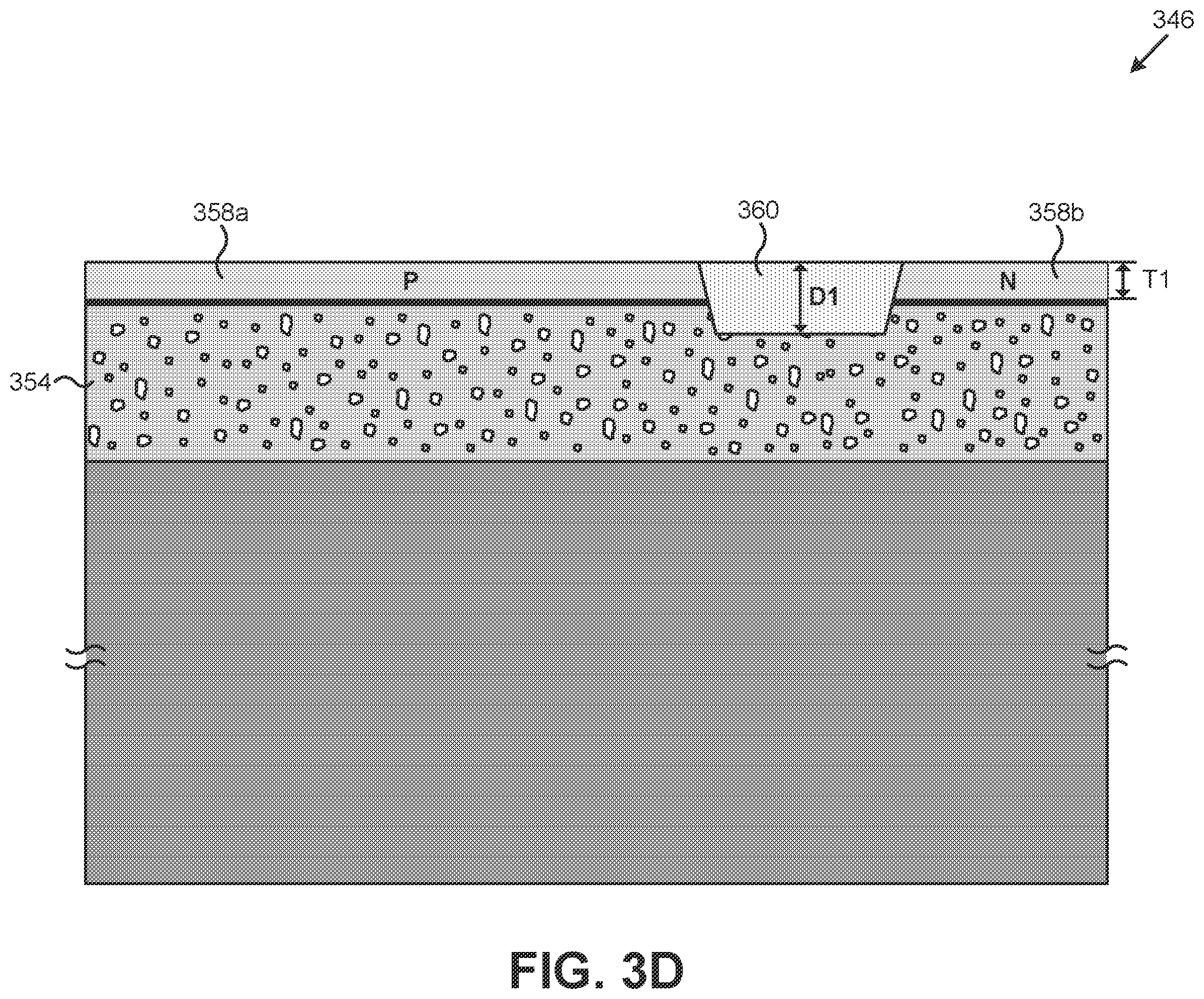 Patent US12347673 Figure 6 – Method for forming a semiconductor structure having a porous semiconductor layer in RF devices