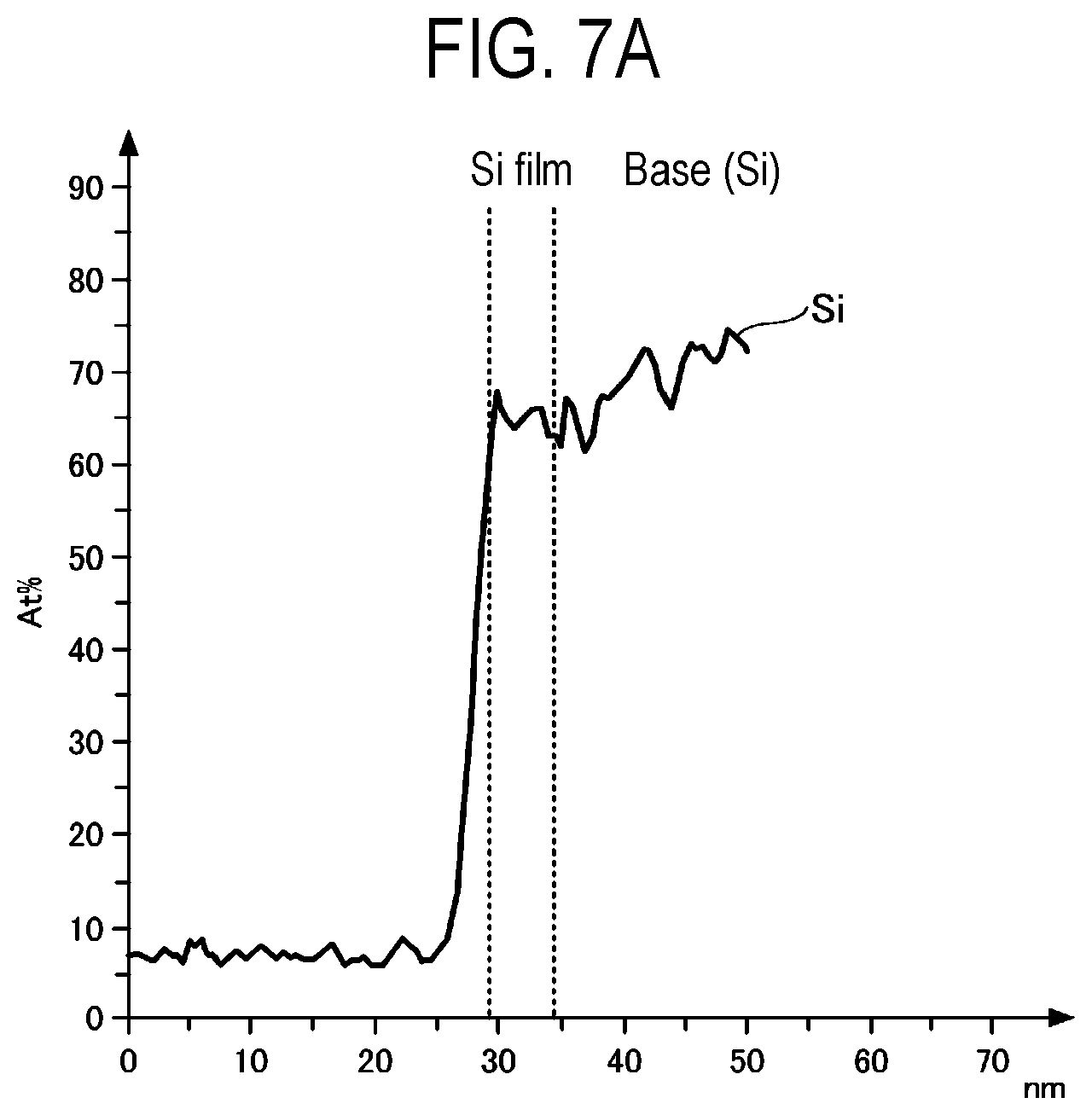 Patent US12347676 Figure 9 – Substrate processing method and substrate processing system