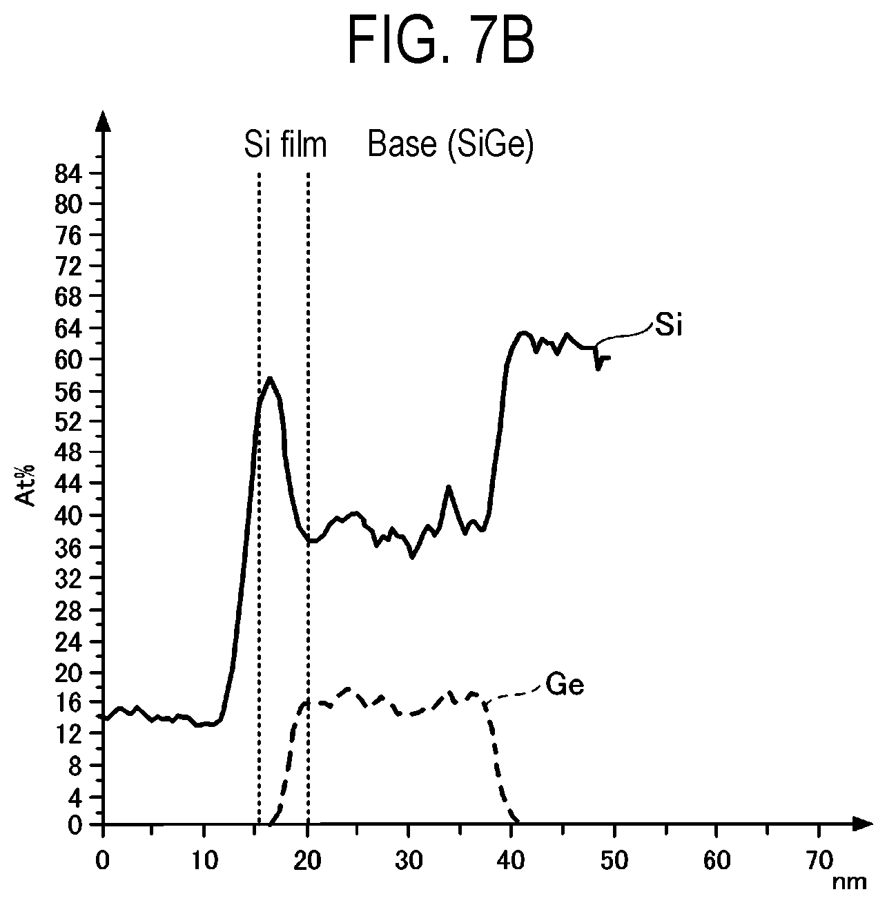 Patent US12347676 Figure 10 – Substrate processing method and substrate processing system