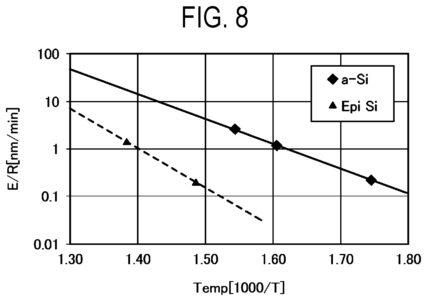 Patent US12347676 Figure 11 – Substrate processing method and substrate processing system