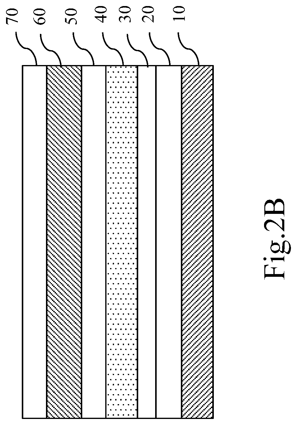 Patent US12347678 Figure 3 – MOCVD method for growing INALGAN/GAN heterostructure