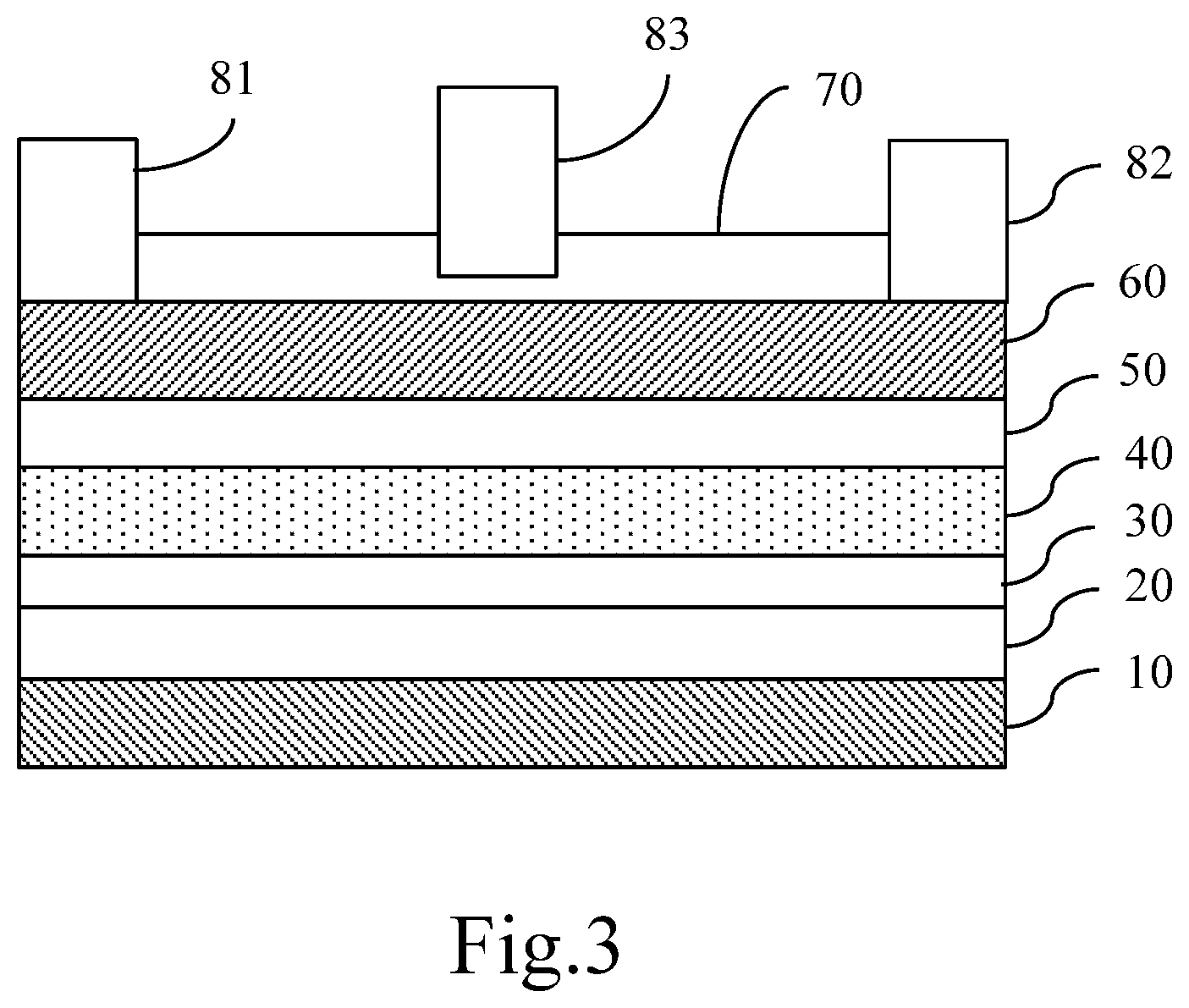 Patent US12347678 Figure 4 – MOCVD method for growing INALGAN/GAN heterostructure