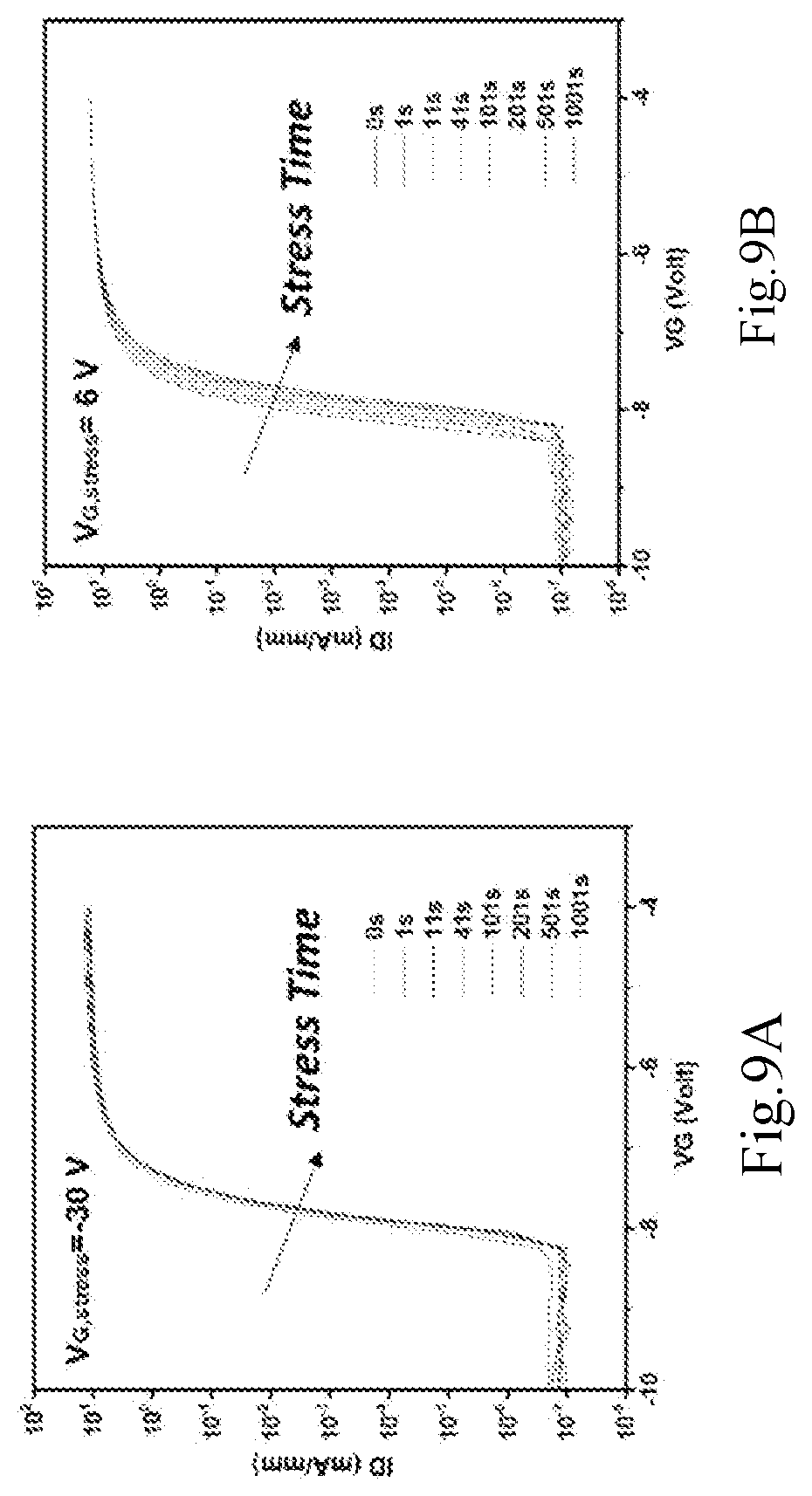 Patent US12347678 Figure 10 – MOCVD method for growing INALGAN/GAN heterostructure