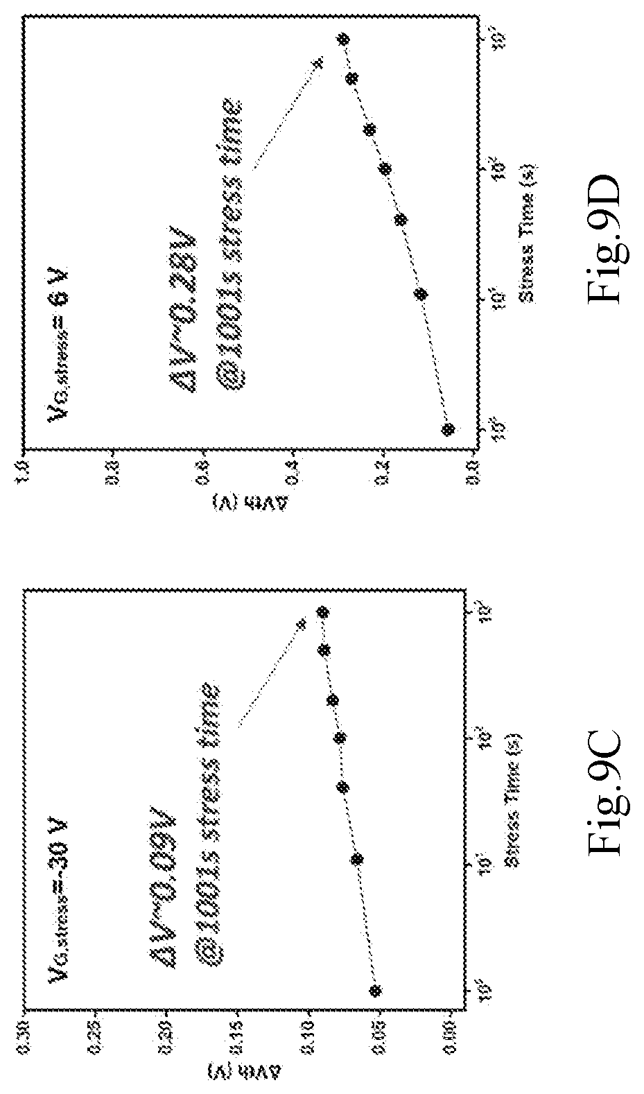 Patent US12347678 Figure 11 – MOCVD method for growing INALGAN/GAN heterostructure