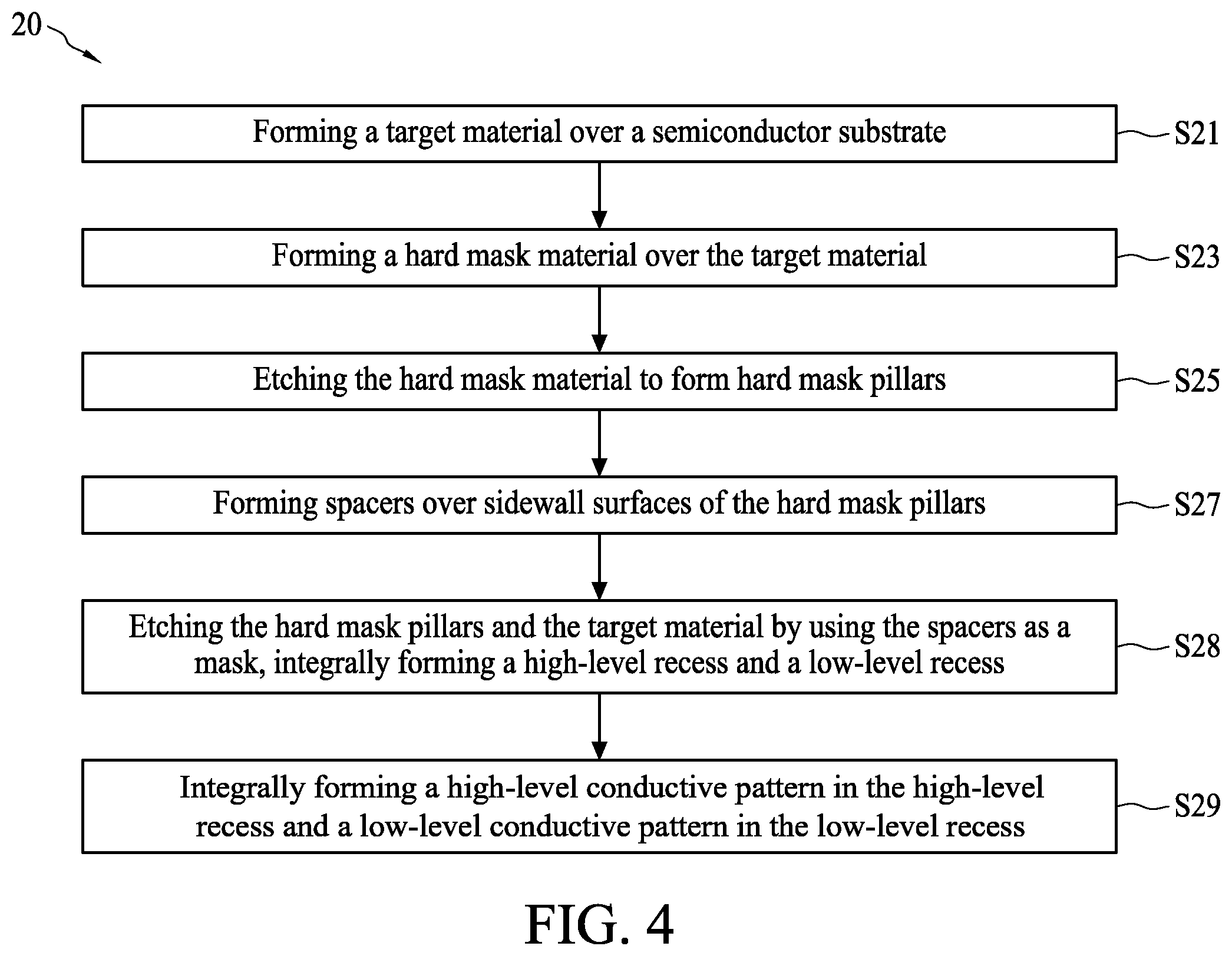 Patent US12347686 Figure 4 – Semiconductor device structure and method for preparing the same