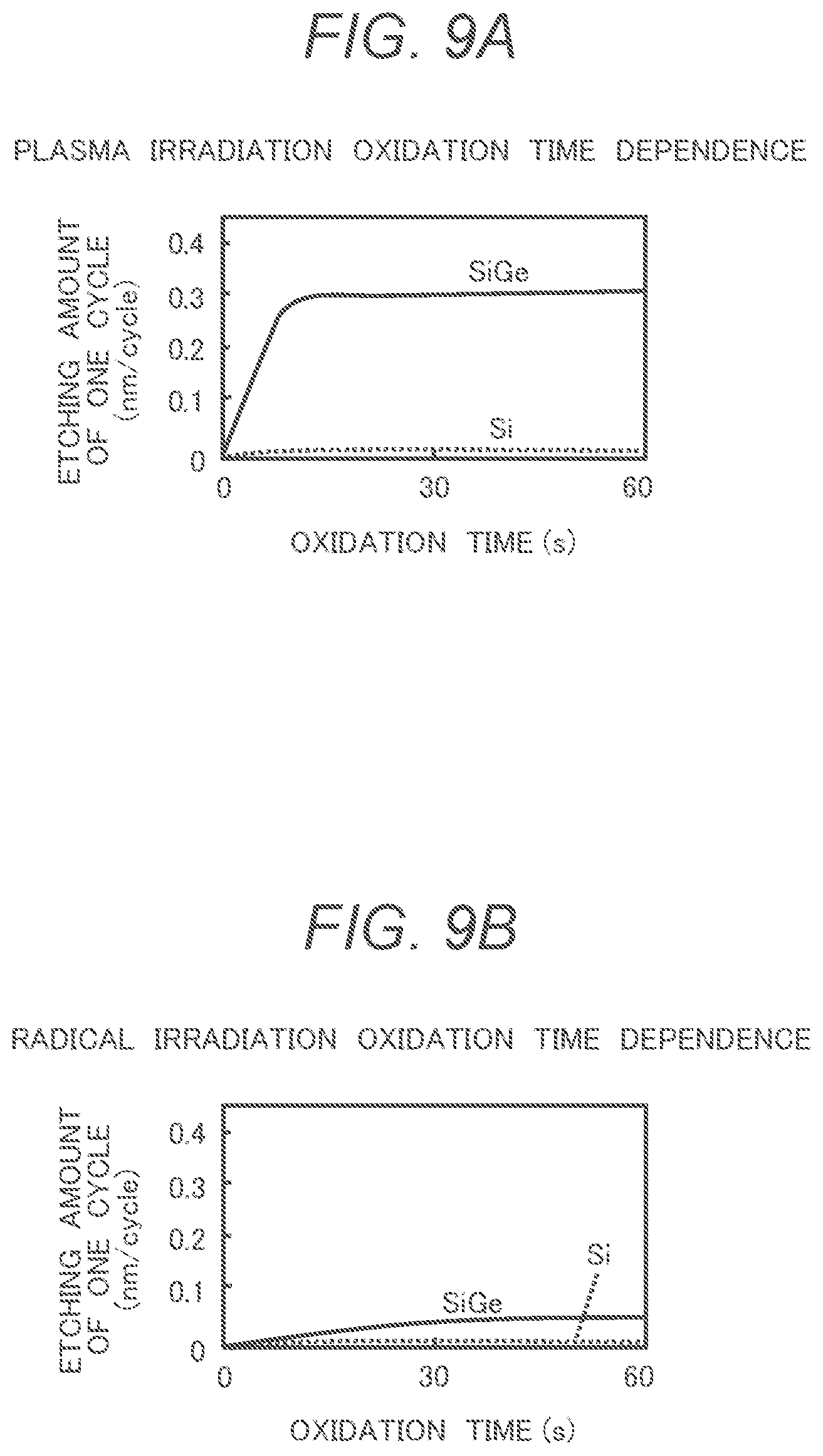 Patent US12347693 Figure 9 – Plasma processing method and manufacturing method of semiconductor device