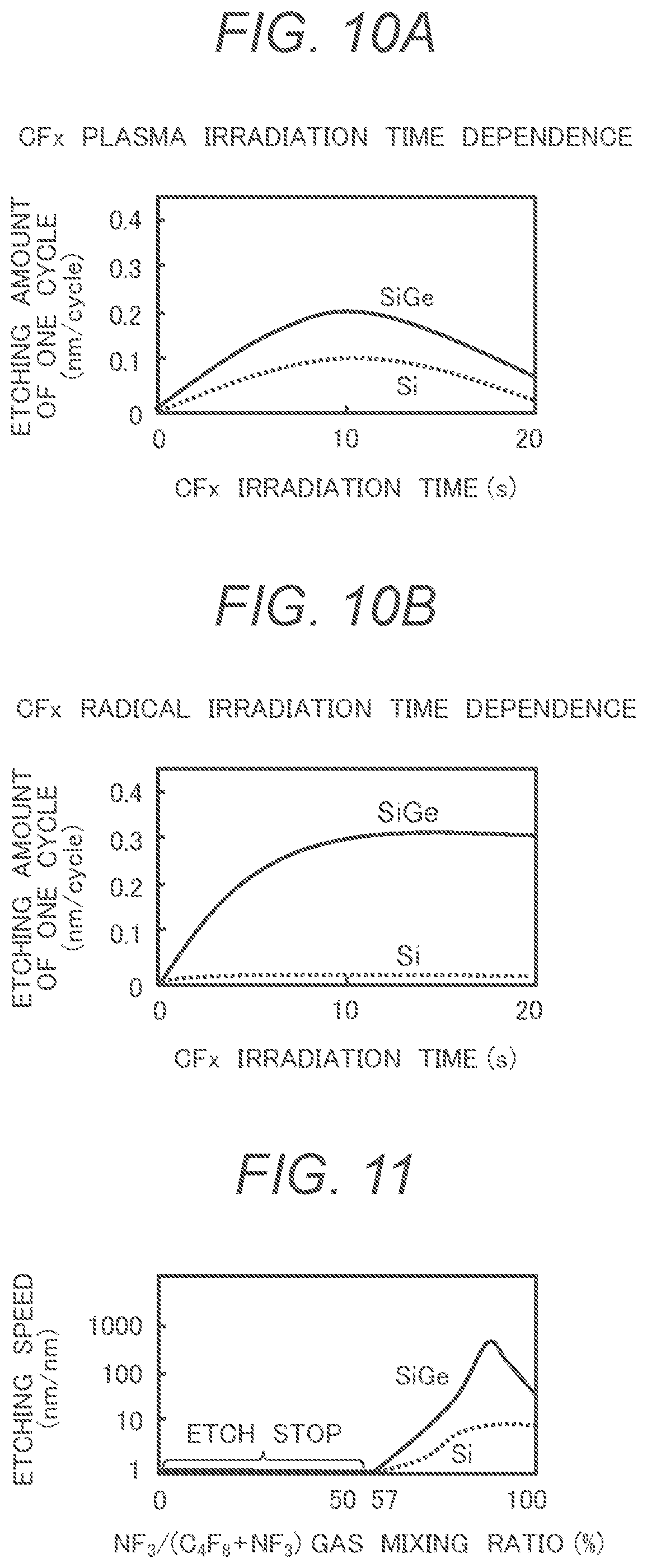 Patent US12347693 Figure 10 – Plasma processing method and manufacturing method of semiconductor device
