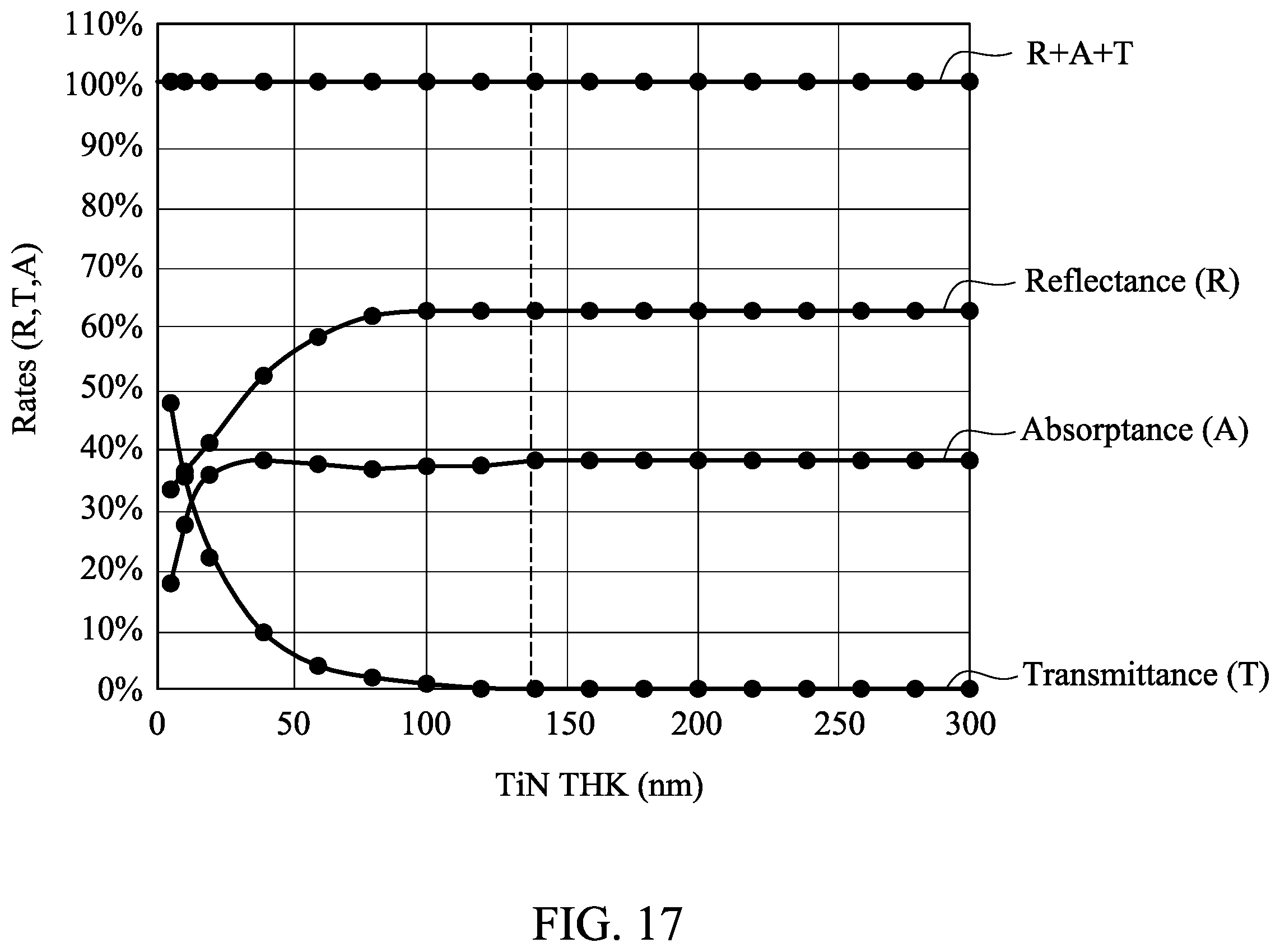 Patent US12347696 Figure 18 – Laser de-bonding carriers and composite carriers thereof