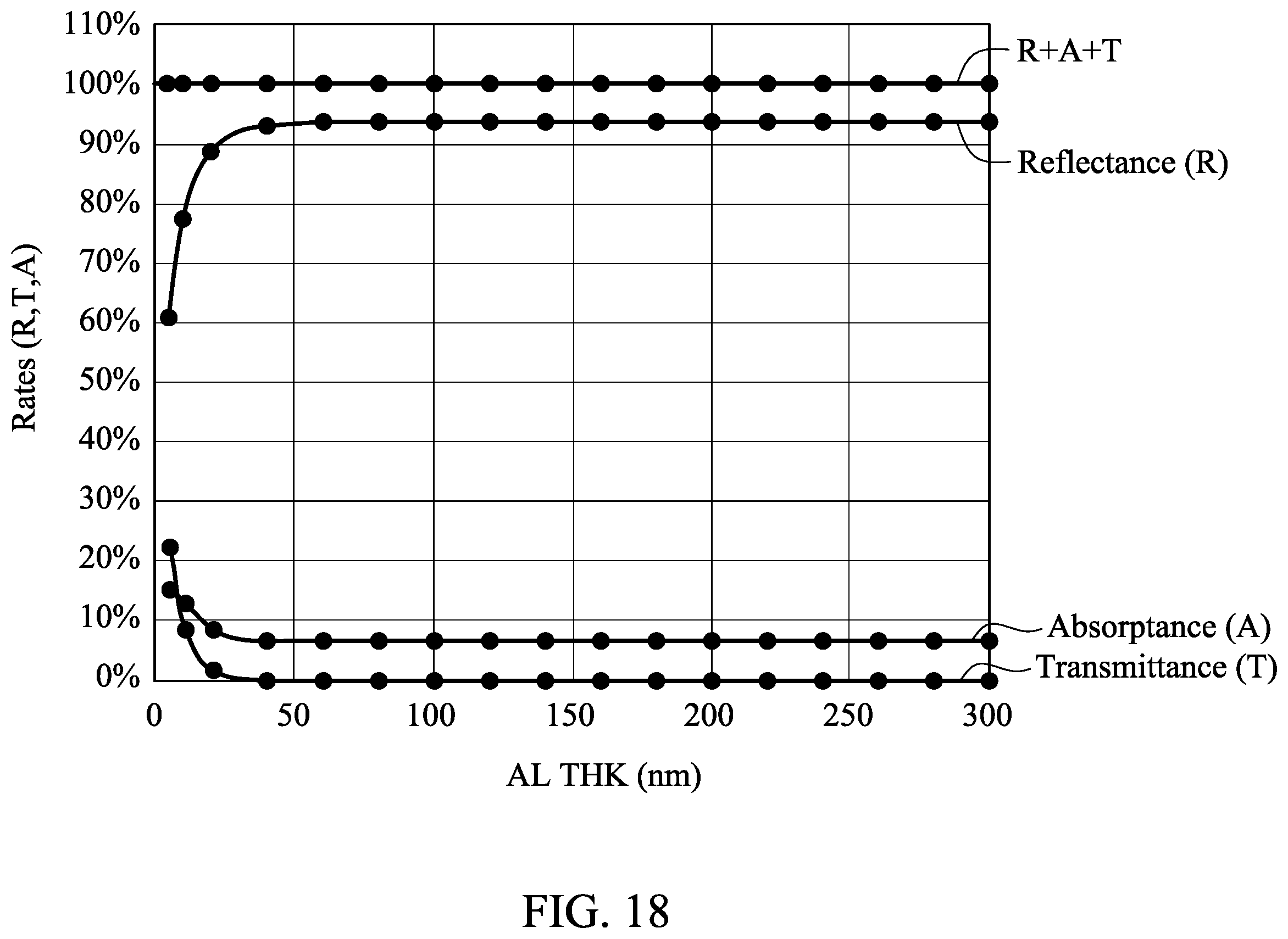 Patent US12347696 Figure 19 – Laser de-bonding carriers and composite carriers thereof