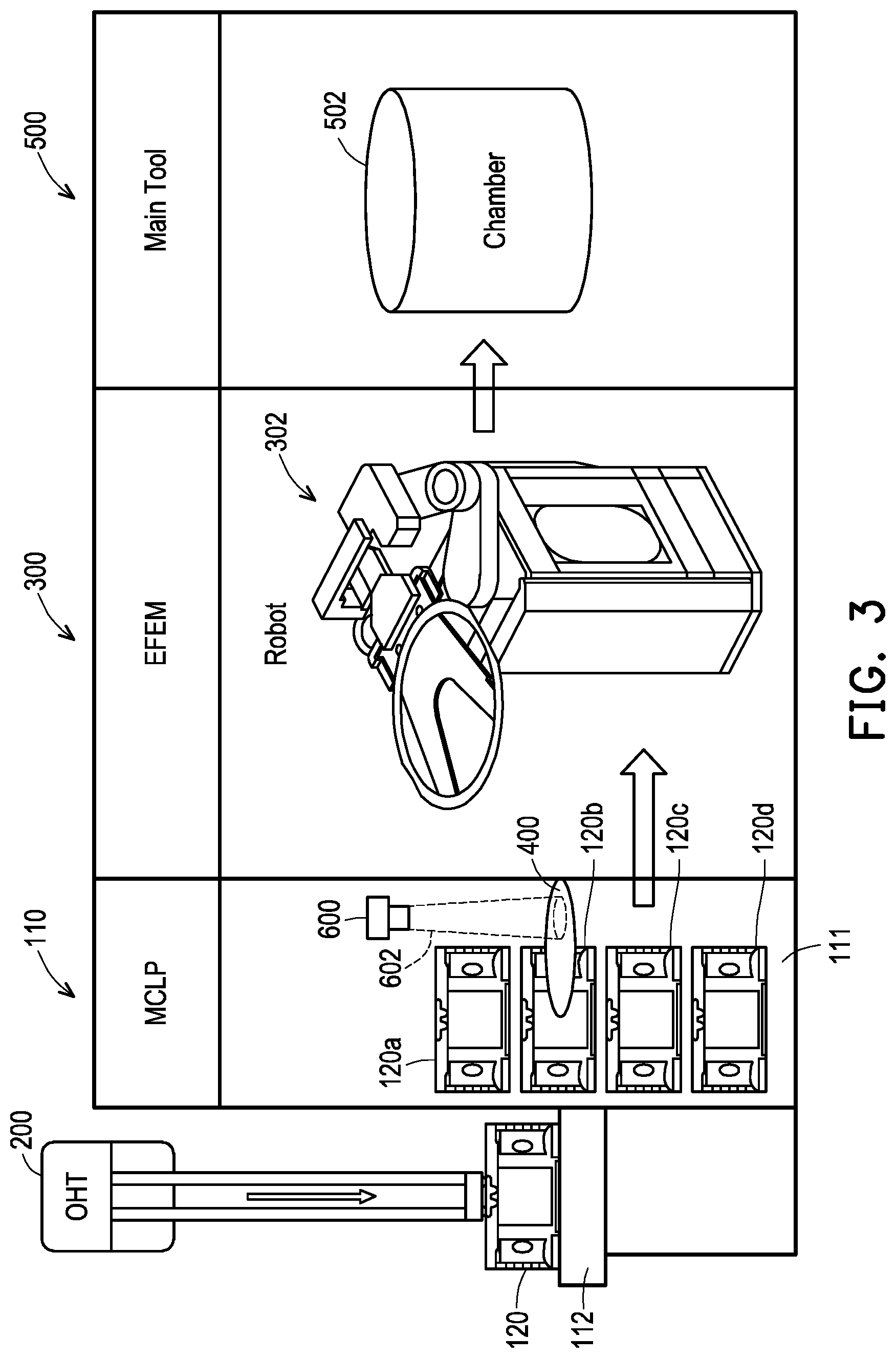 Patent US12347704 Figure 4 – Wafer alignment apparatus and method for multi-cassette load port