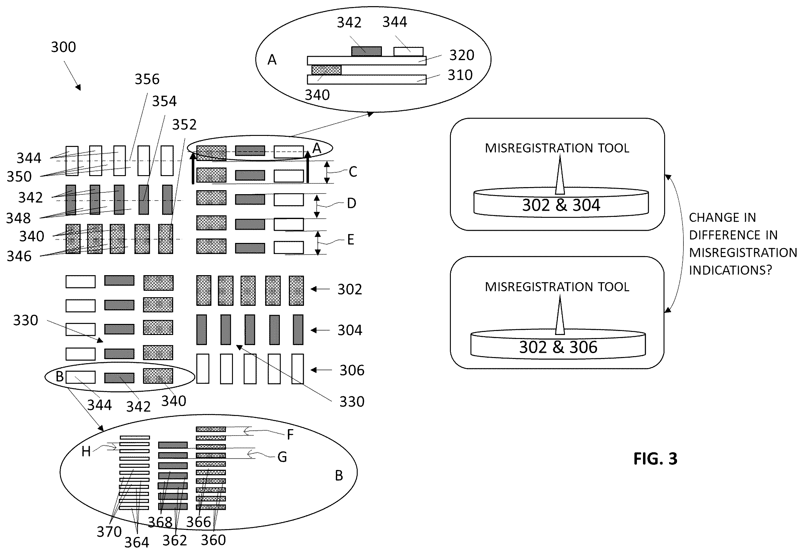 Patent US12347706 Figure 3 – Method for measuring and correcting misregistration between layers in a semiconductor device, and misregistration targets useful therein
