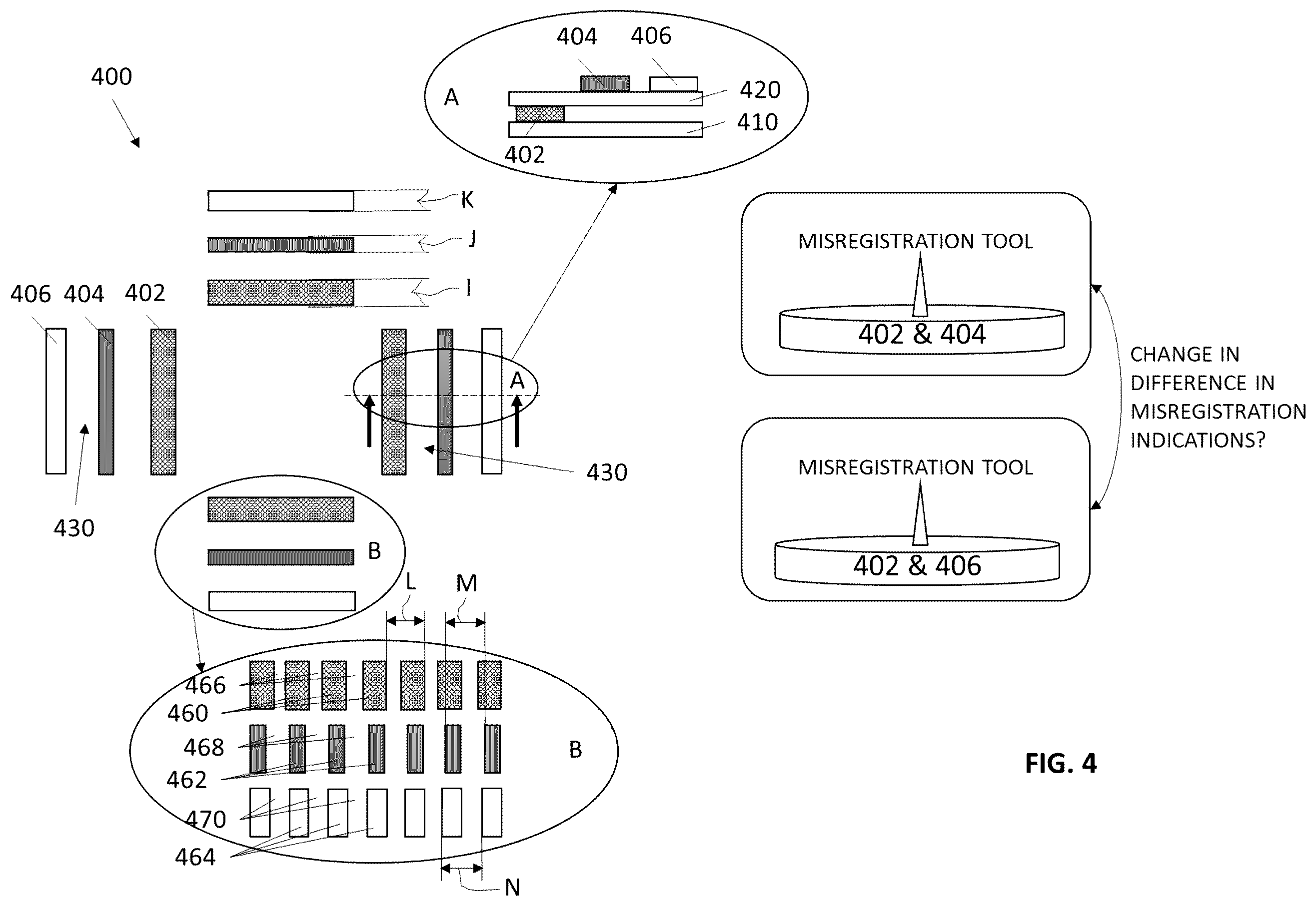 Patent US12347706 Figure 4 – Method for measuring and correcting misregistration between layers in a semiconductor device, and misregistration targets useful therein