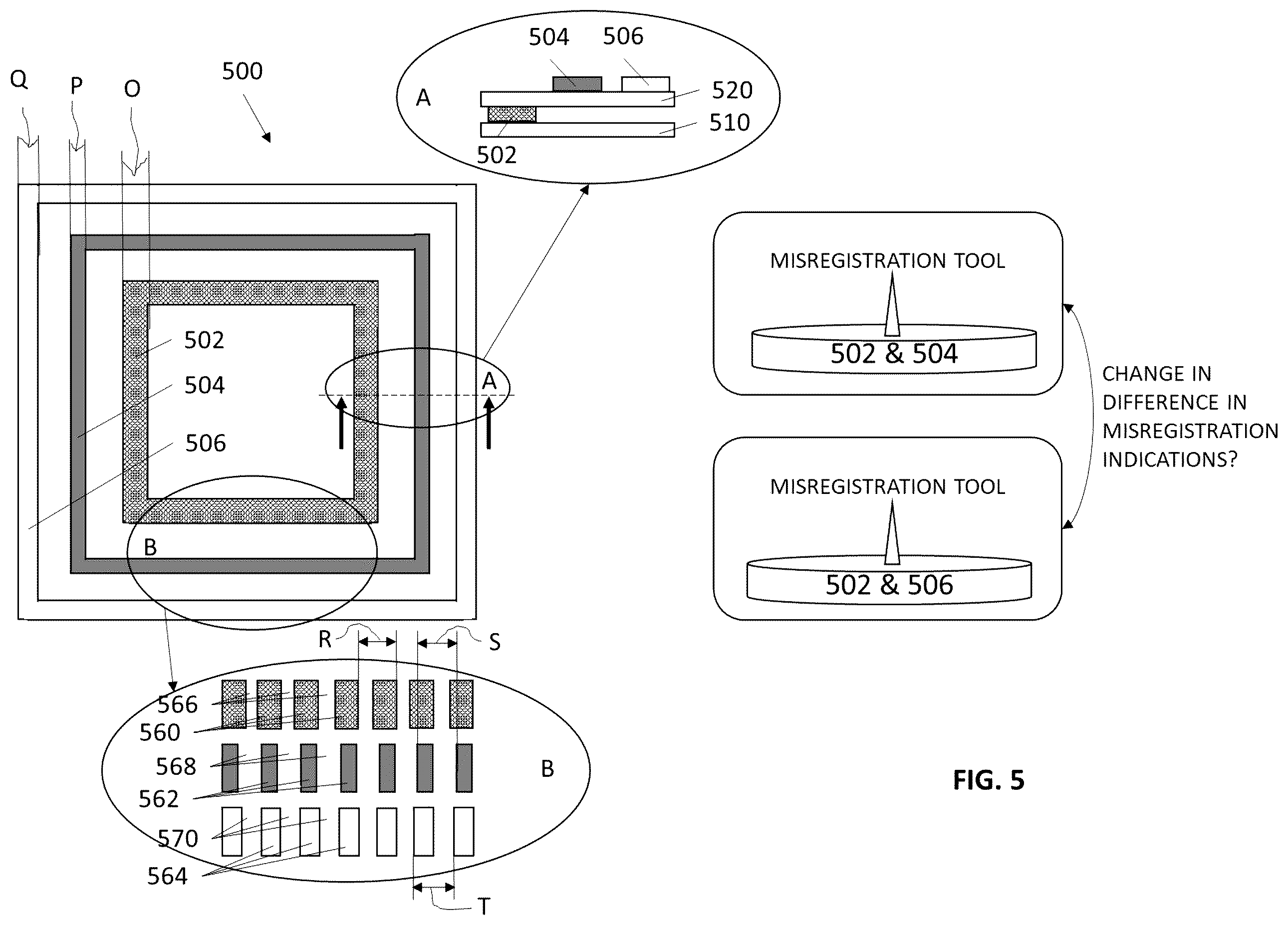 Patent US12347706 Figure 5 – Method for measuring and correcting misregistration between layers in a semiconductor device, and misregistration targets useful therein